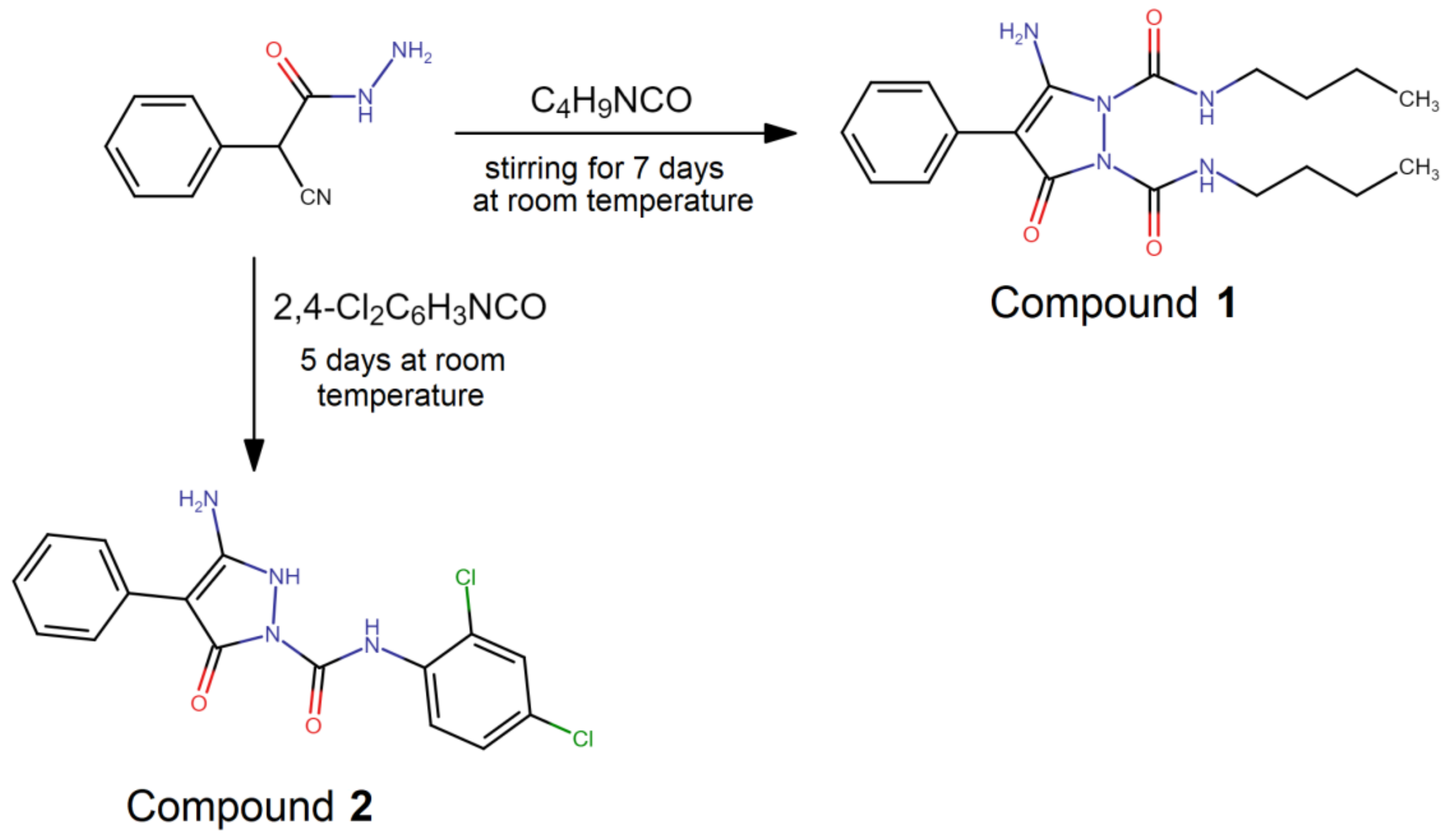Ijms 22 06692 sch001 Ijms 22 06692 sch001