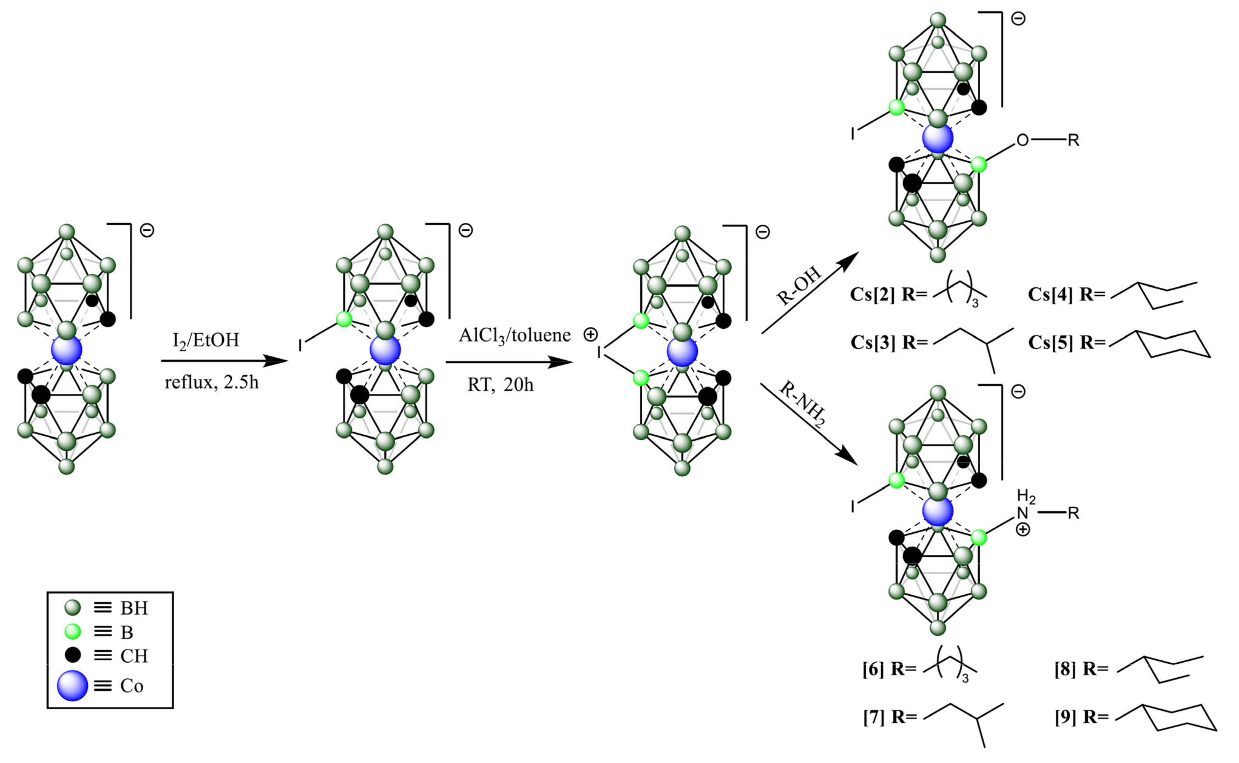Ijms 22 06762 sch001