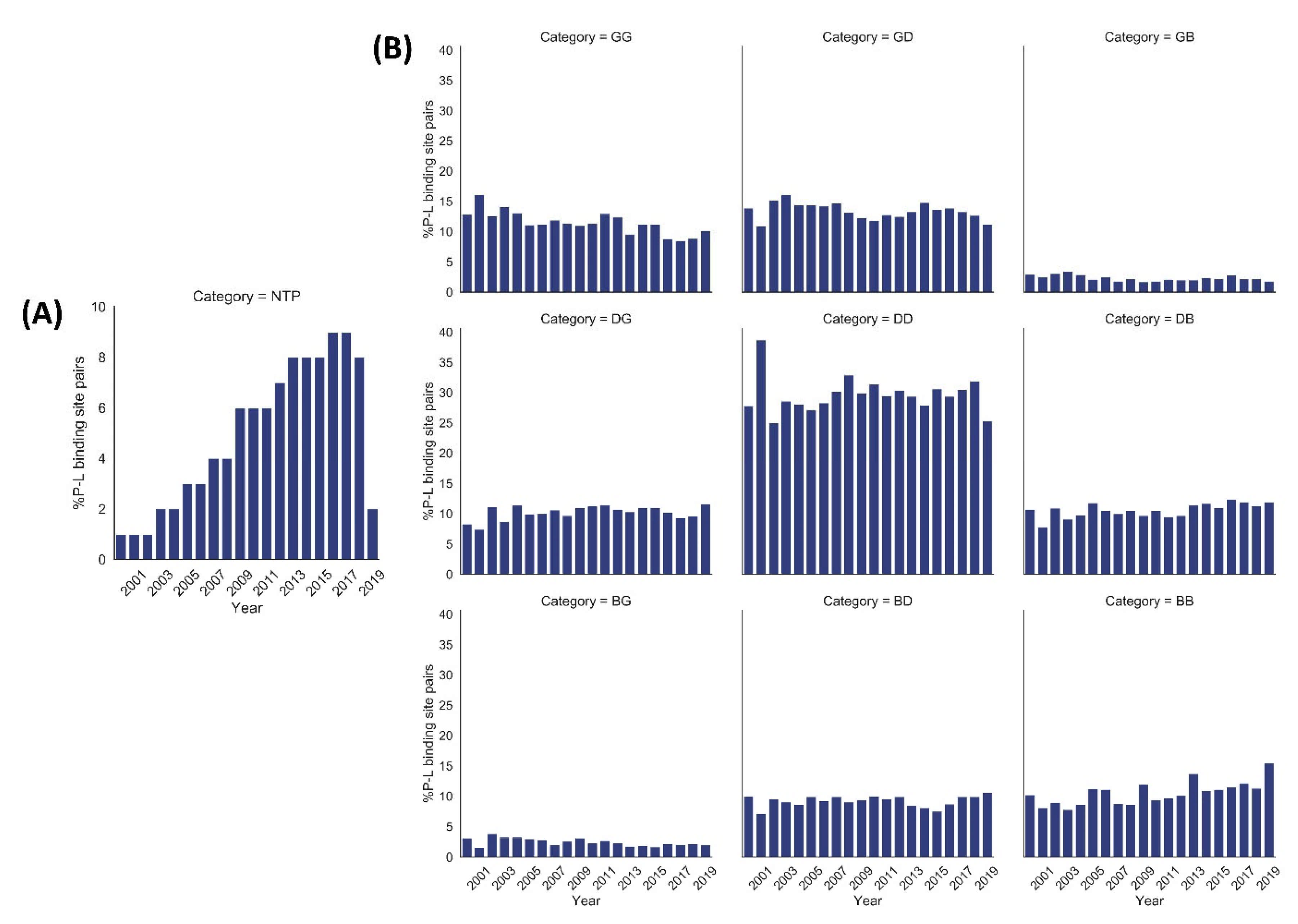 Ijms 22 06830 g002 Ijms 22 06830 g002