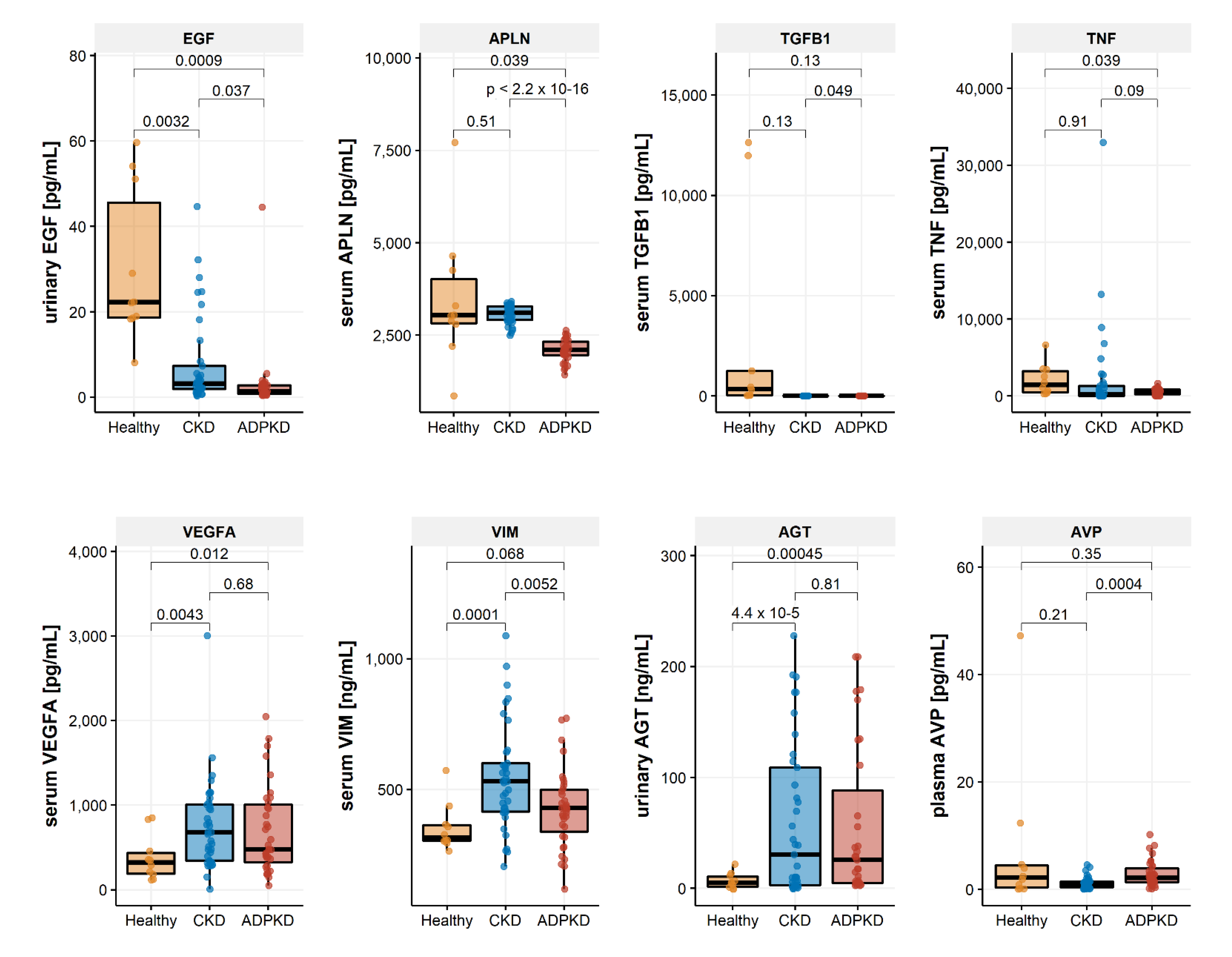 Ijms 22 06885 g001 Ijms 22 06885 g001
