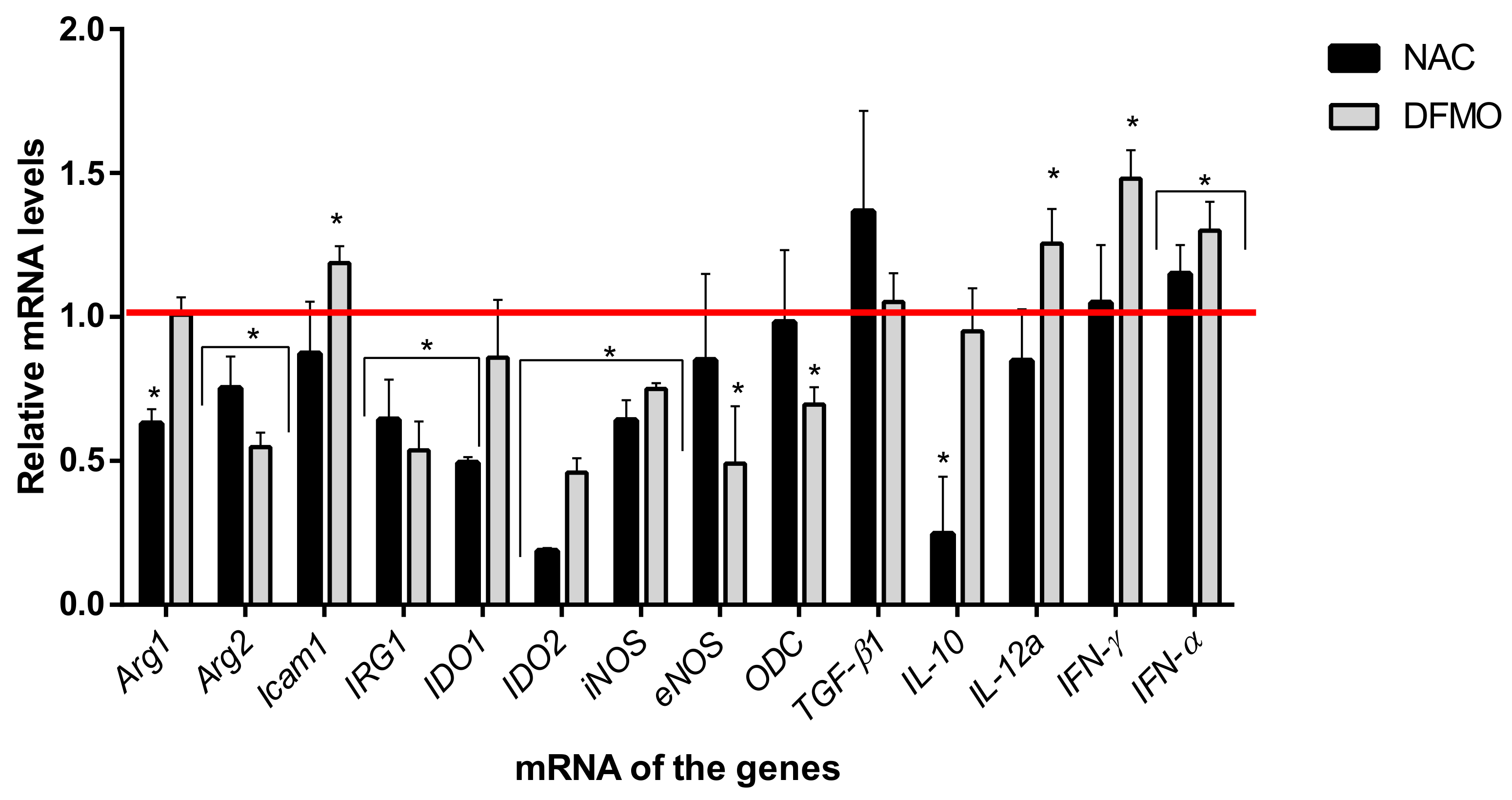 Ijms 22 06892 g006 Ijms 22 06892 g006