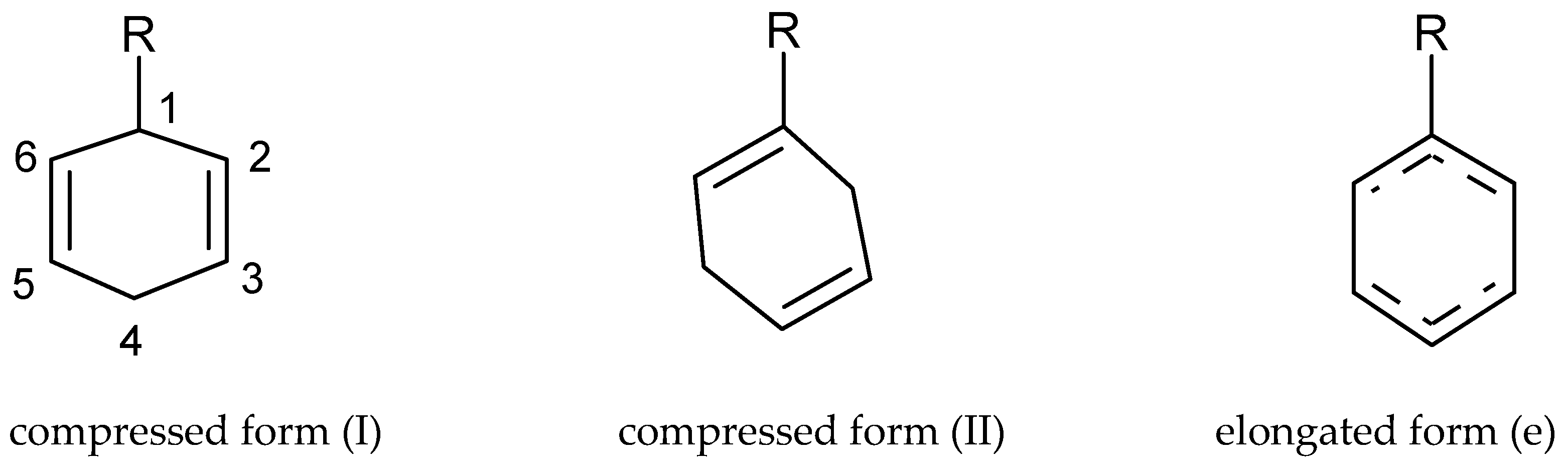 Ijms 22 06936 sch001