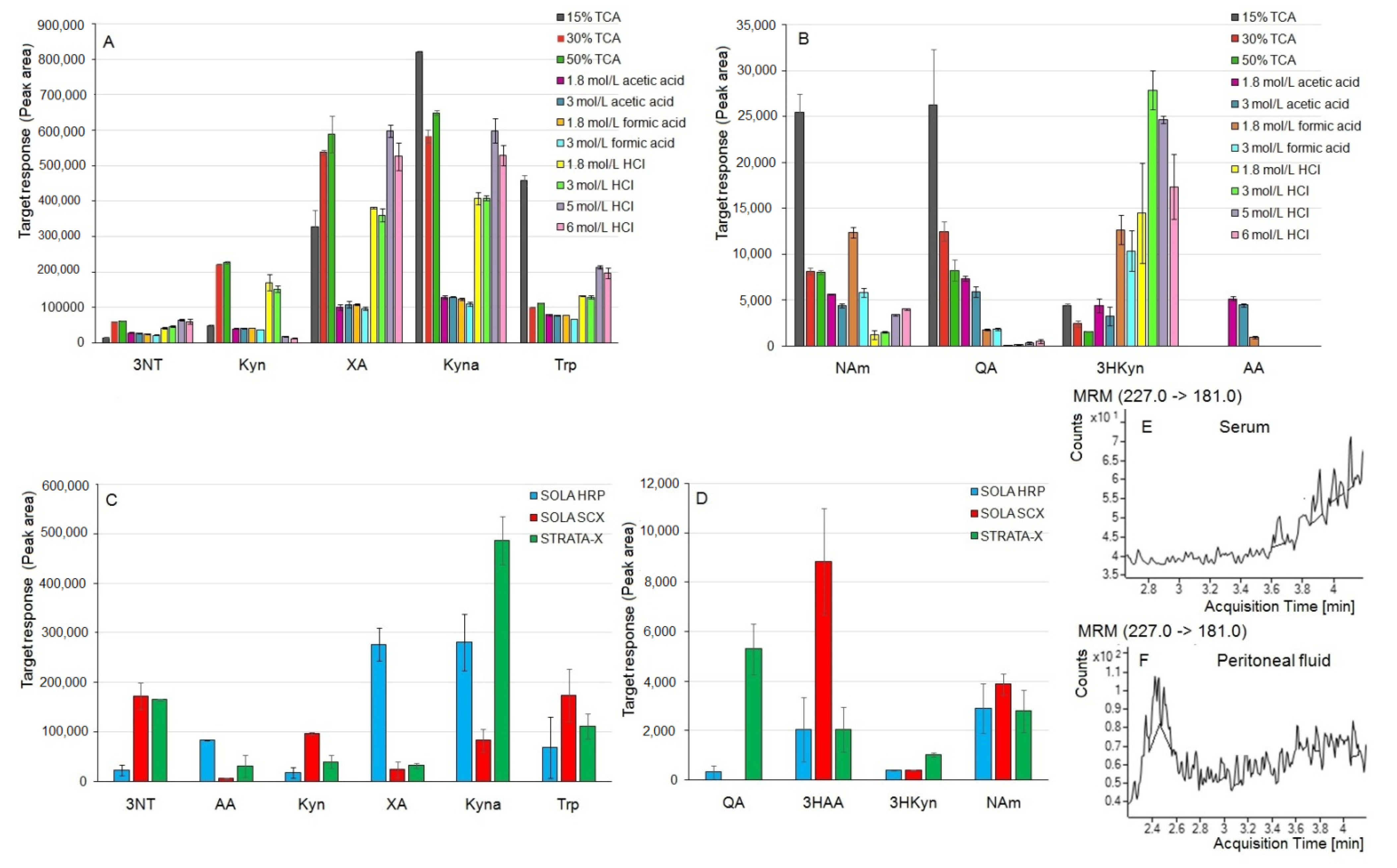Ijms 22 06972 g003 Ijms 22 06972 g003