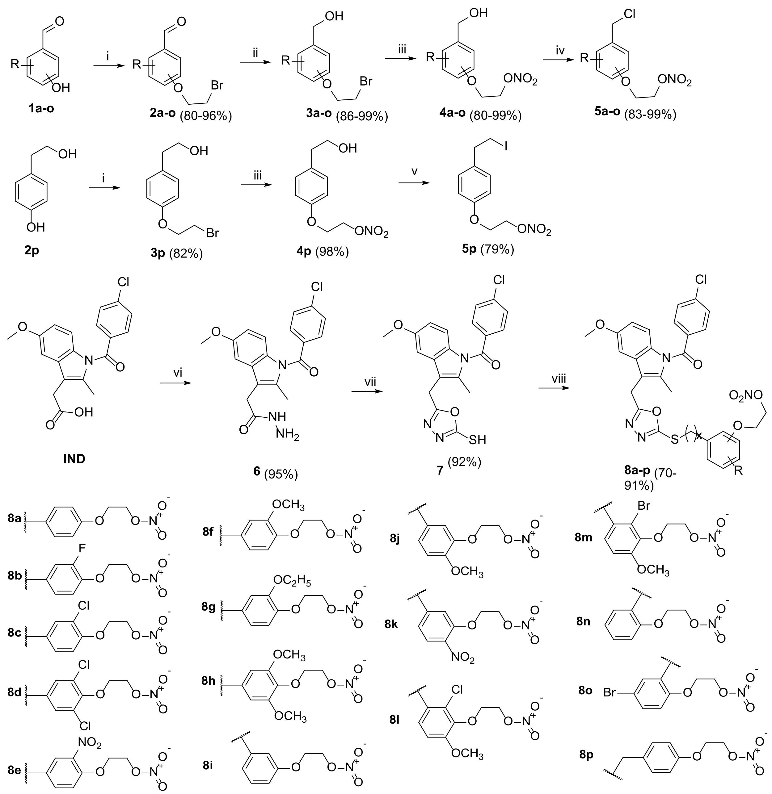 Ijms 22 07079 sch001