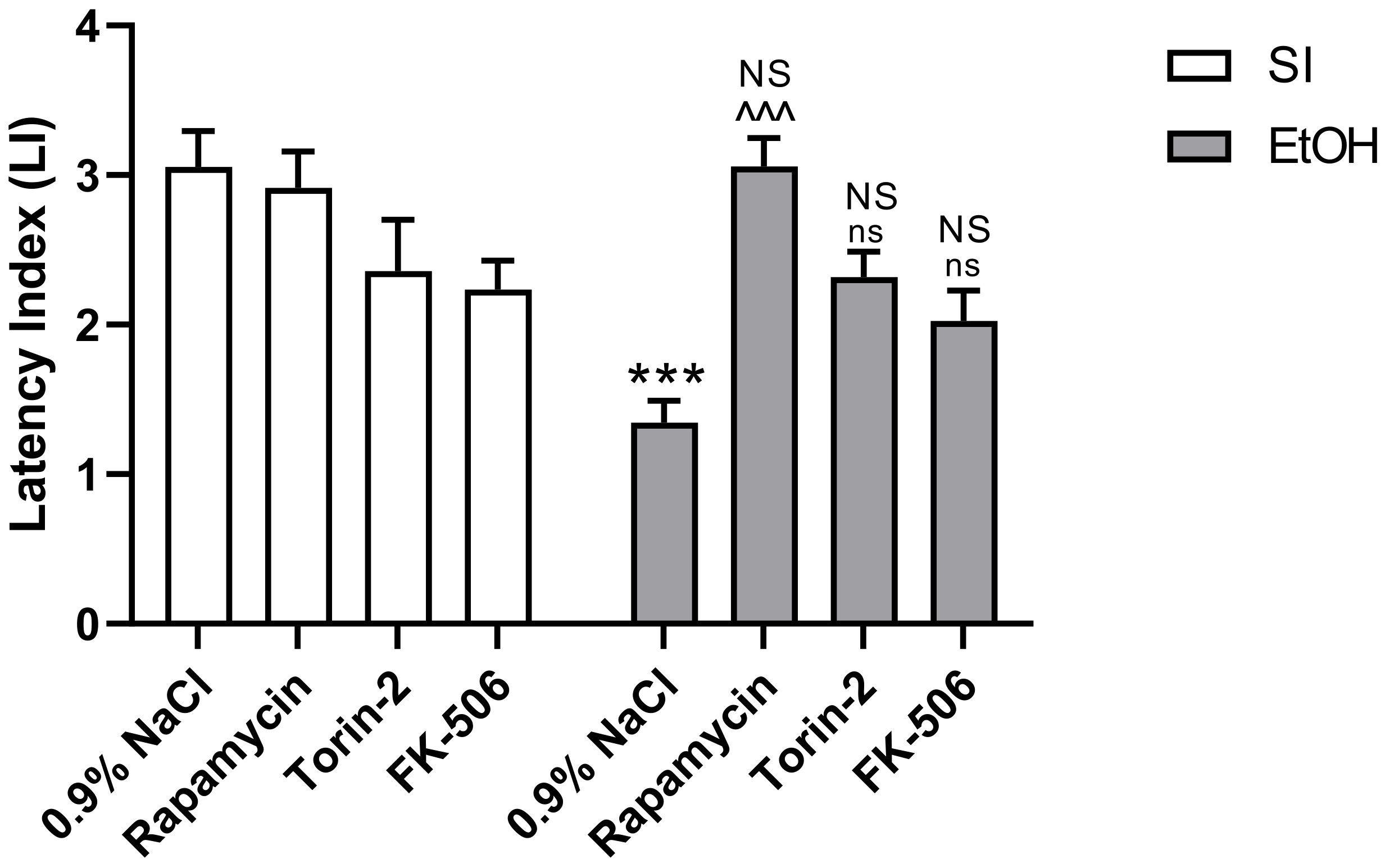 Ijms 22 07083 g001 Ijms 22 07083 g001