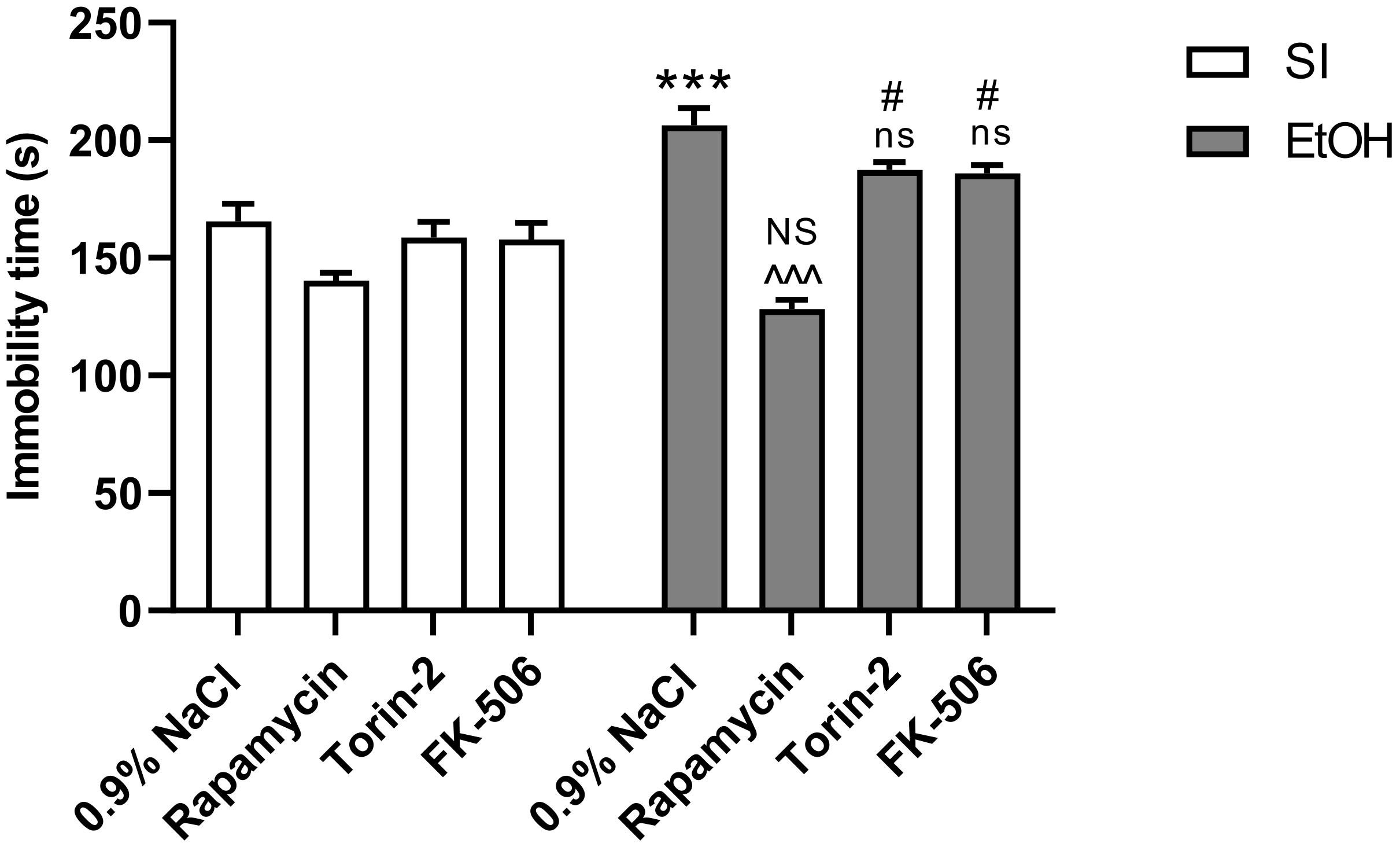 Ijms 22 07083 g002 Ijms 22 07083 g002