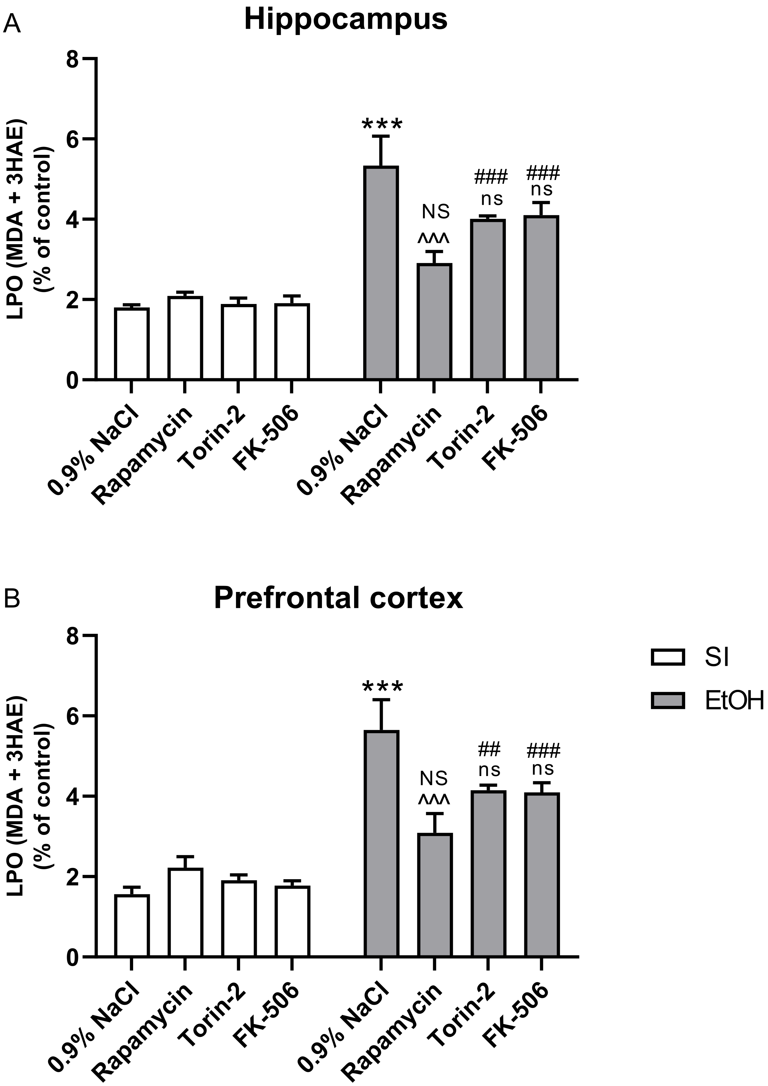 Ijms 22 07083 g003 Ijms 22 07083 g003