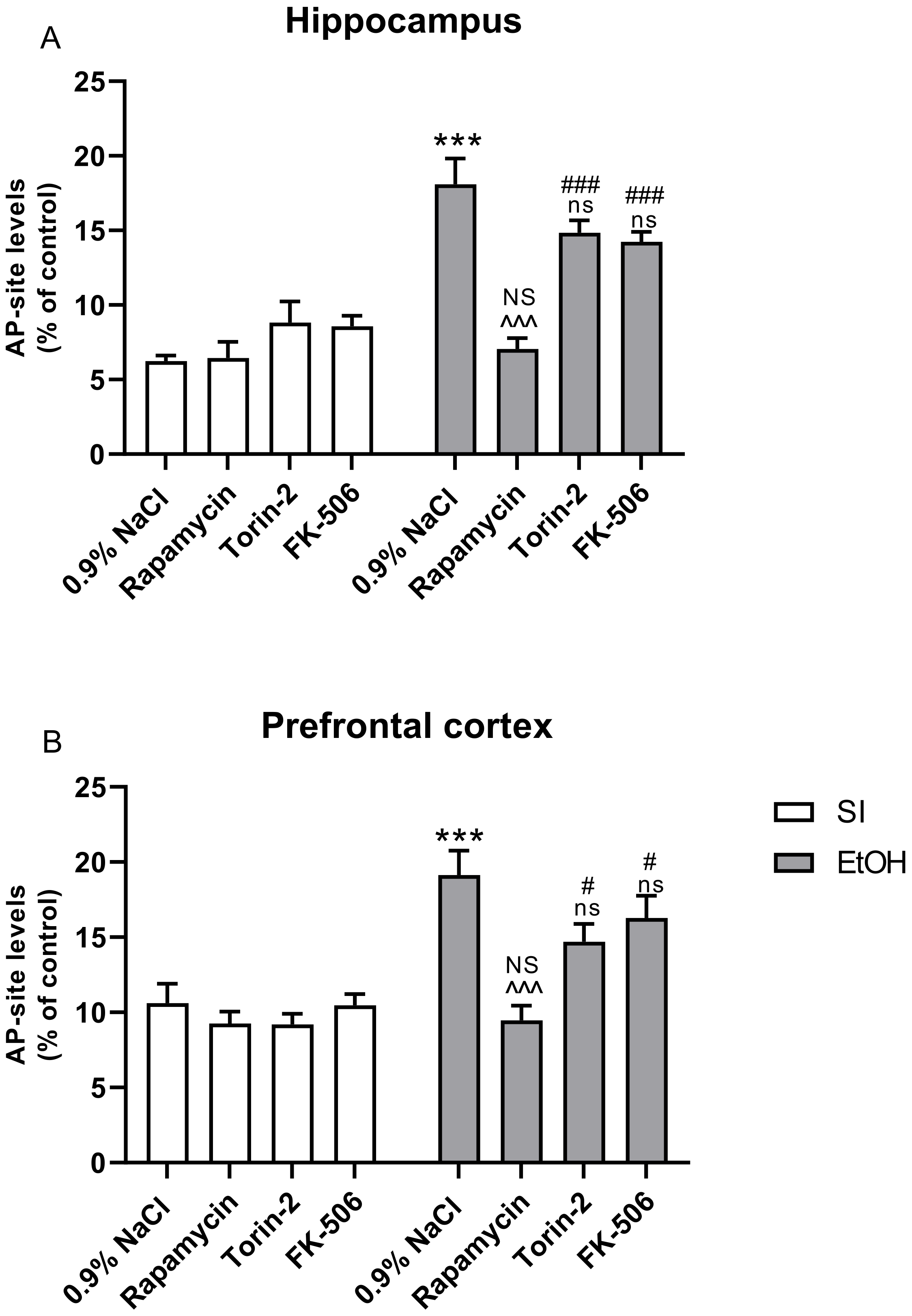 Ijms 22 07083 g004 Ijms 22 07083 g004
