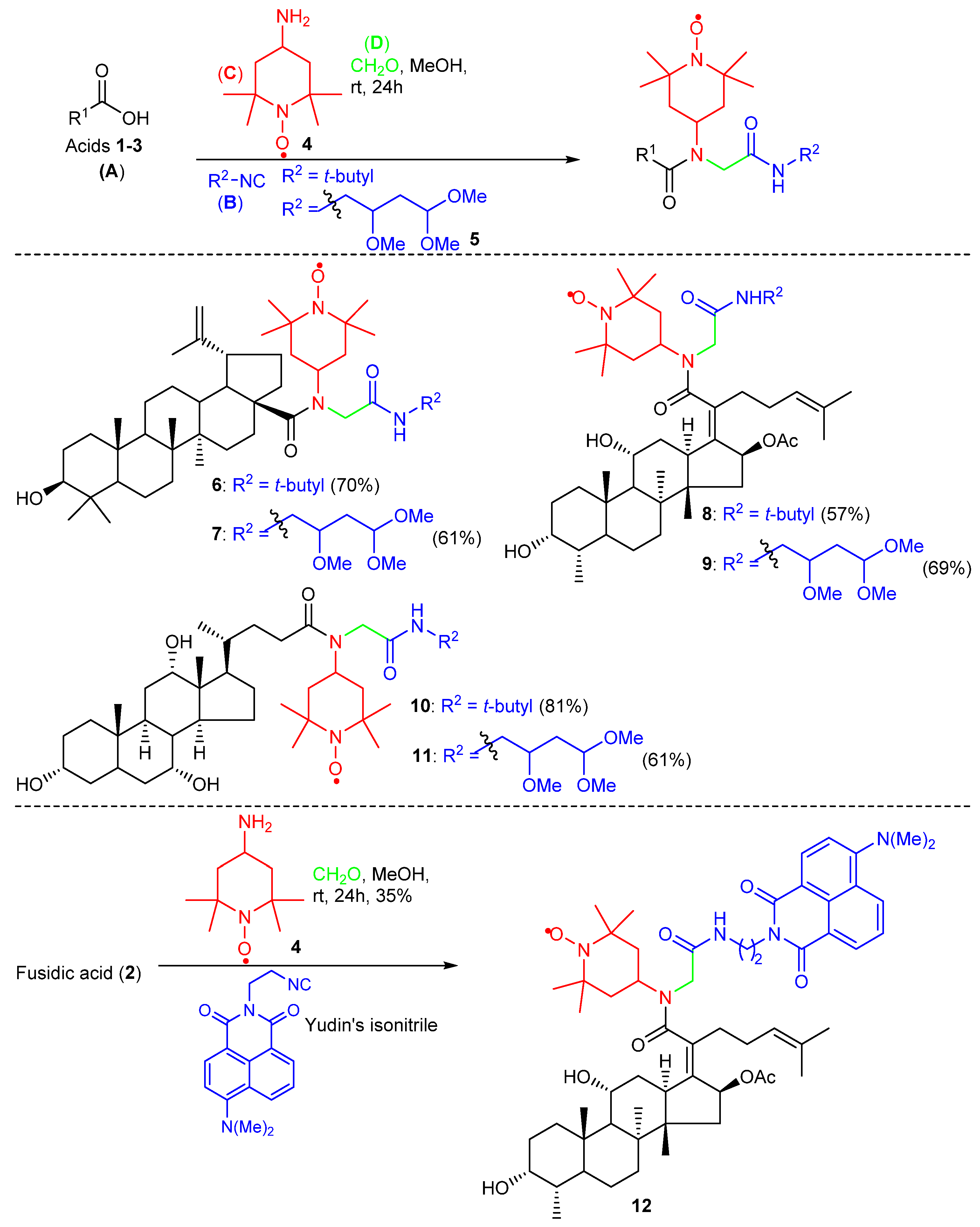 Ijms 22 07125 sch001