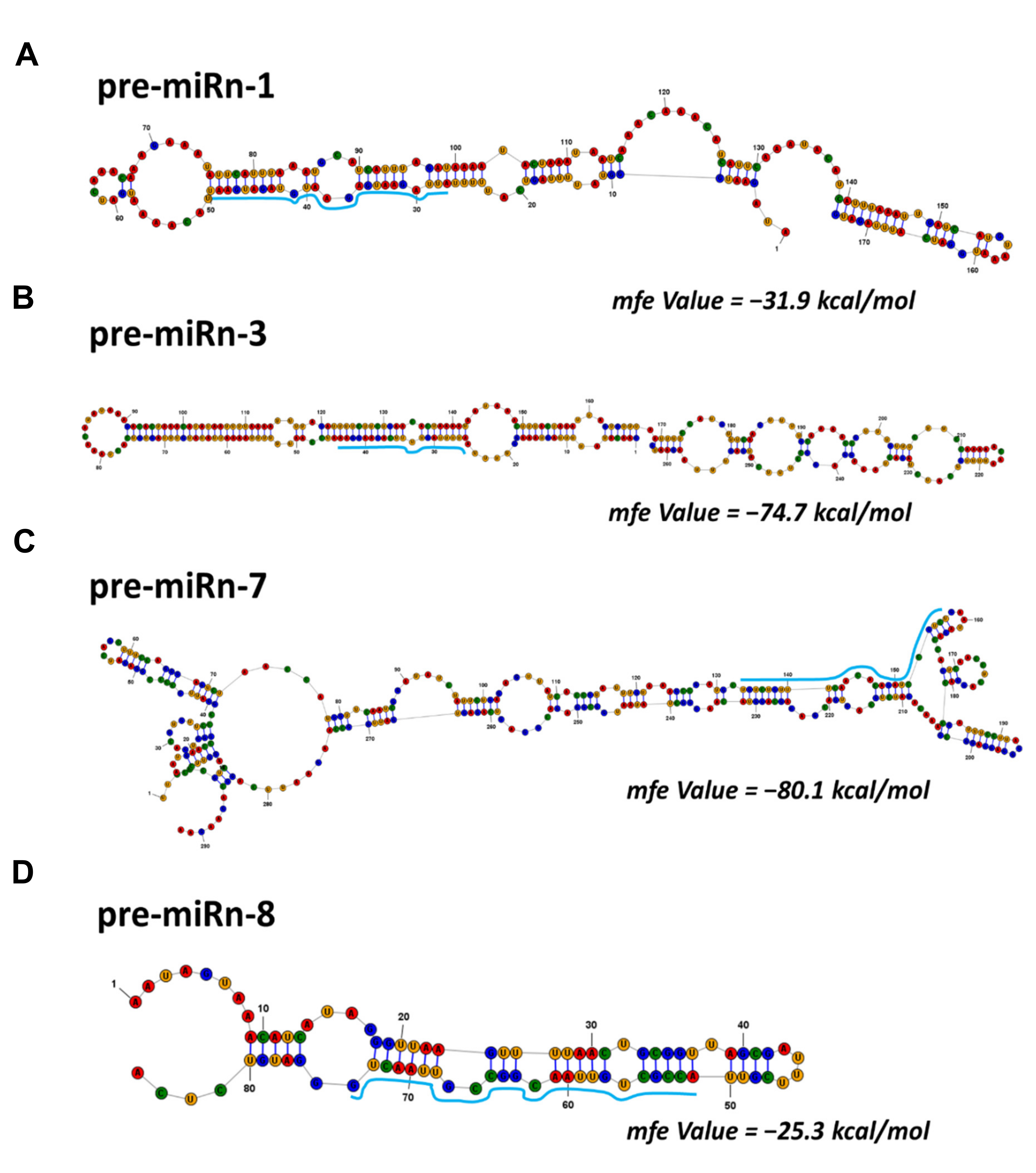 Ijms 22 07153 g003 Ijms 22 07153 g003