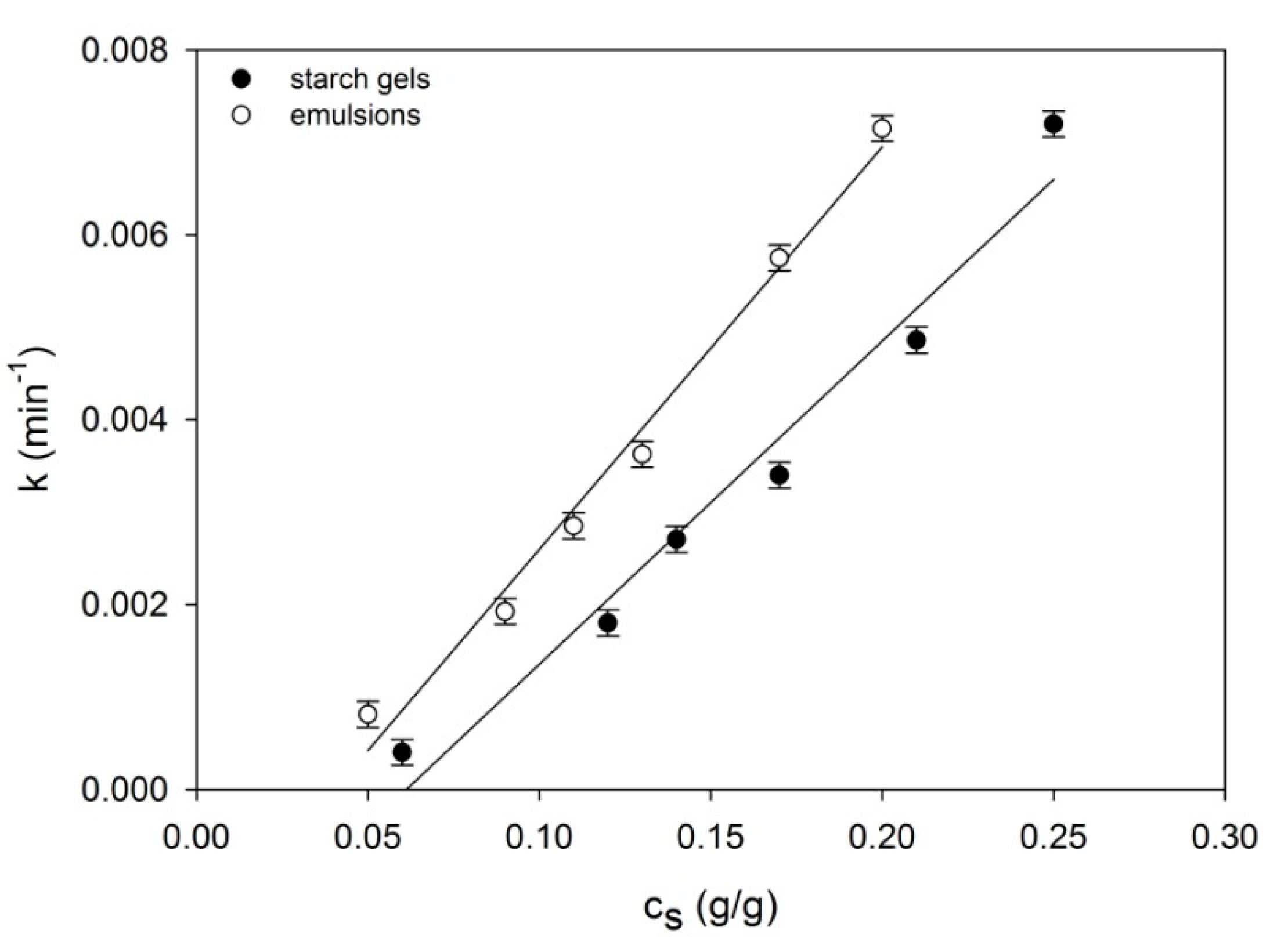 Ijms 22 07276 g002 Ijms 22 07276 g002