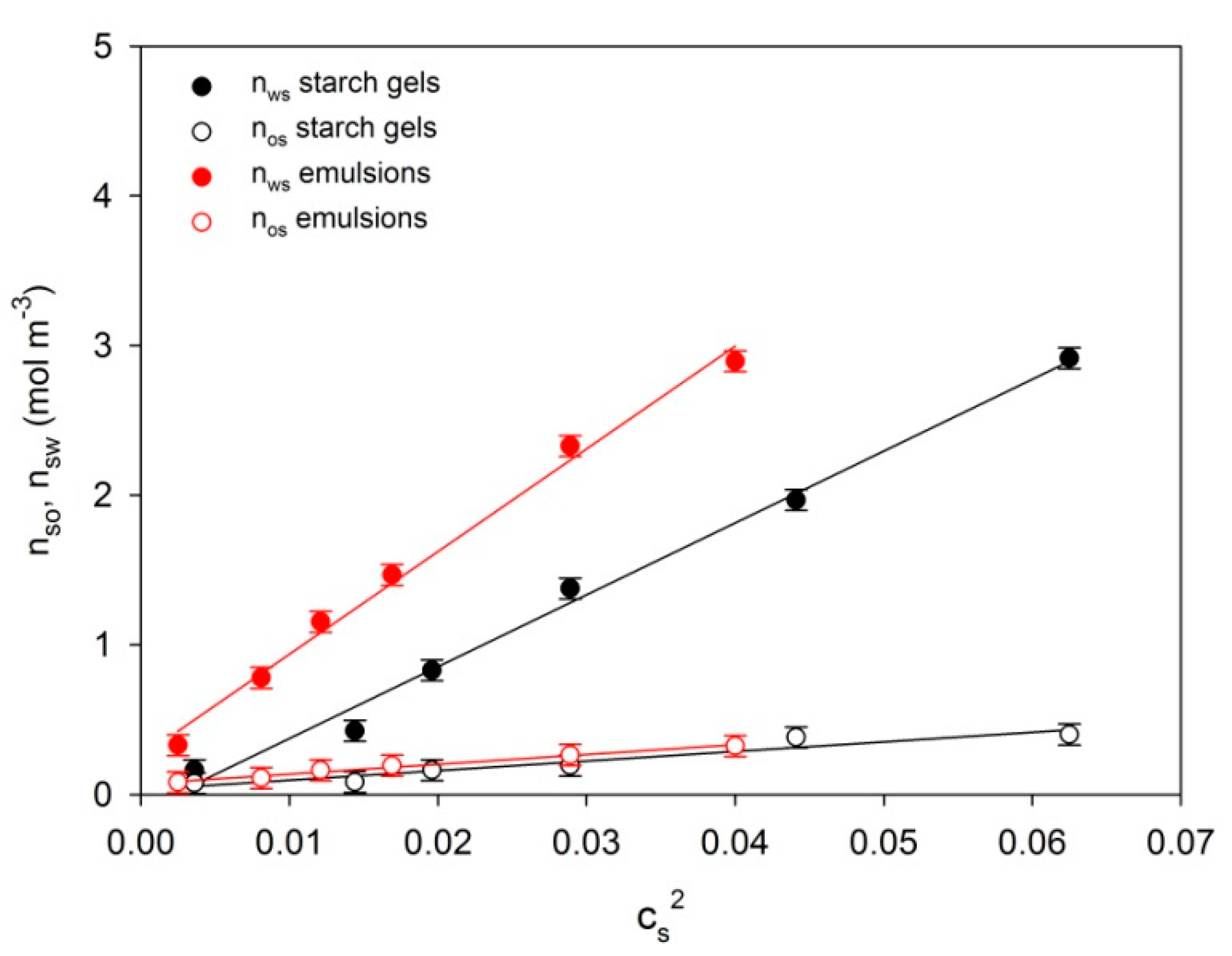 Ijms 22 07276 g003 Ijms 22 07276 g003