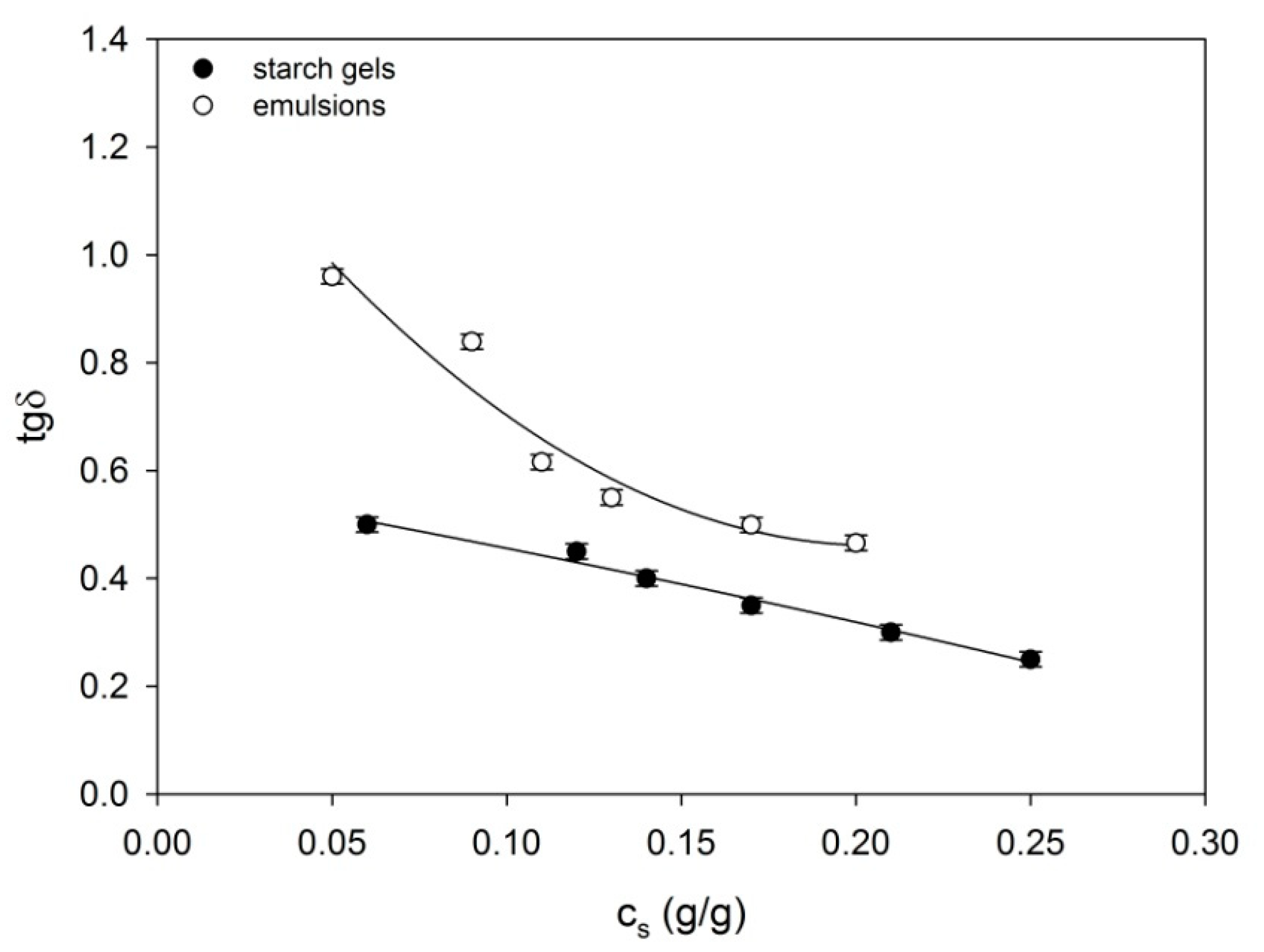 Ijms 22 07276 g004 Ijms 22 07276 g004