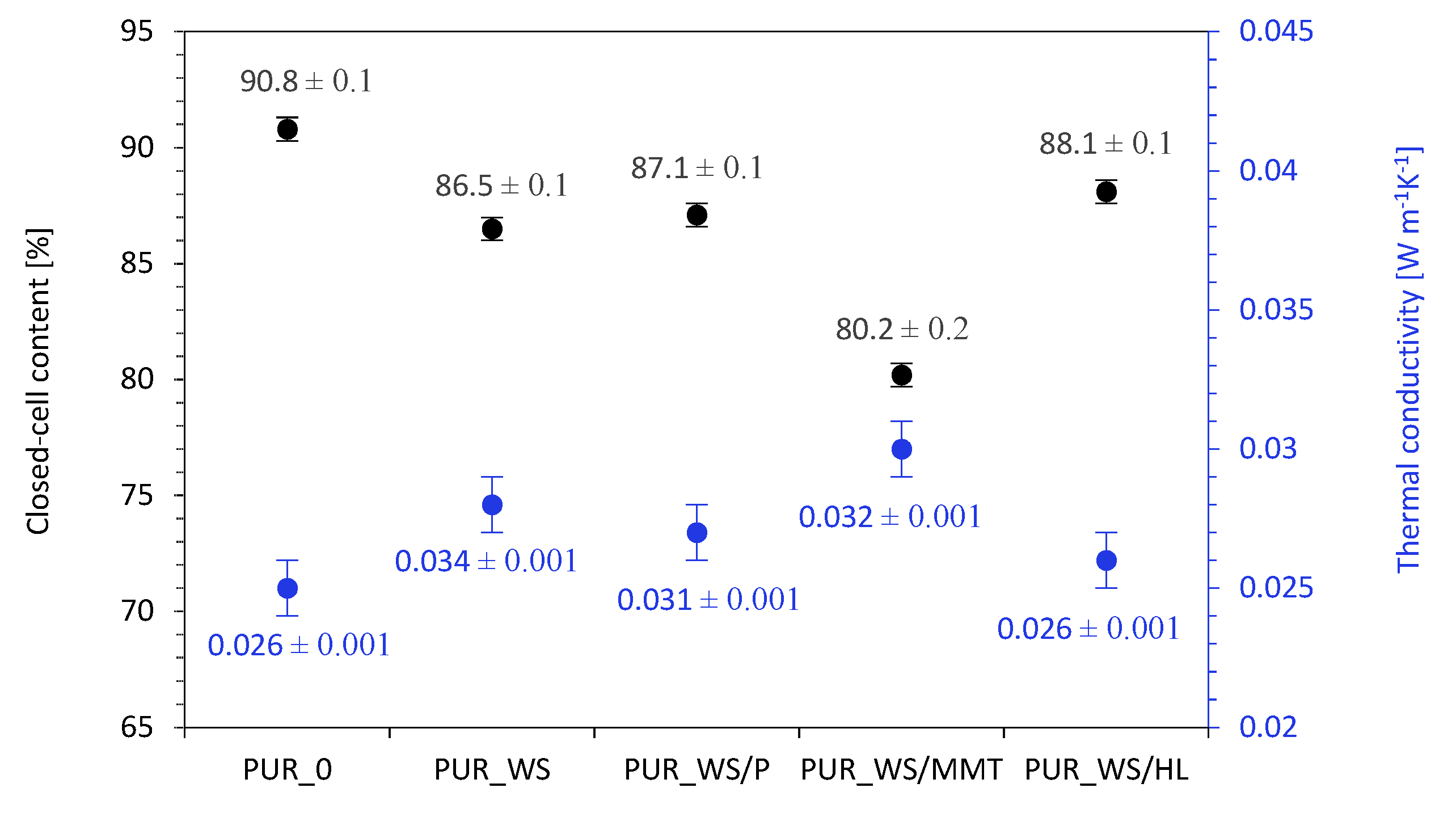 Ijms 22 07304 g006 Ijms 22 07304 g006