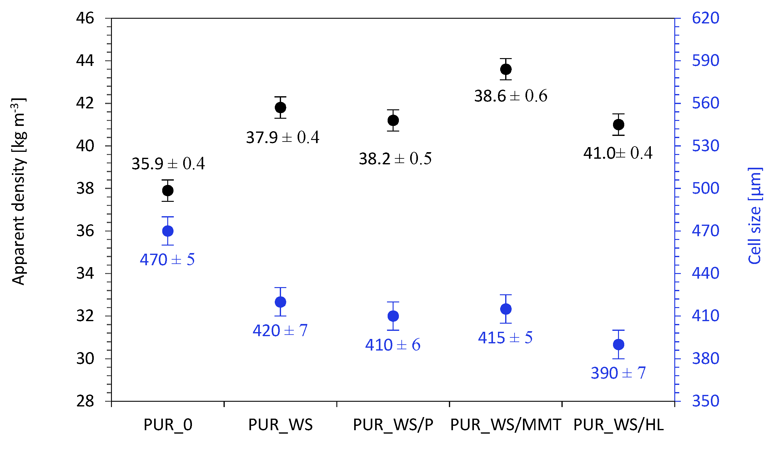 Ijms 22 07304 g007 Ijms 22 07304 g007