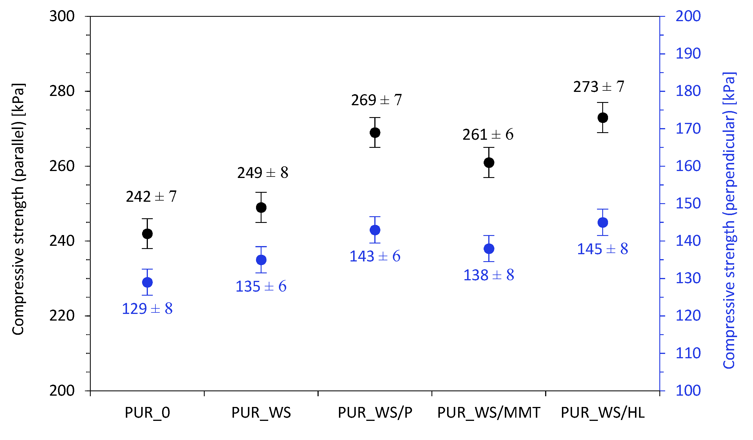 Ijms 22 07304 g008 Ijms 22 07304 g008