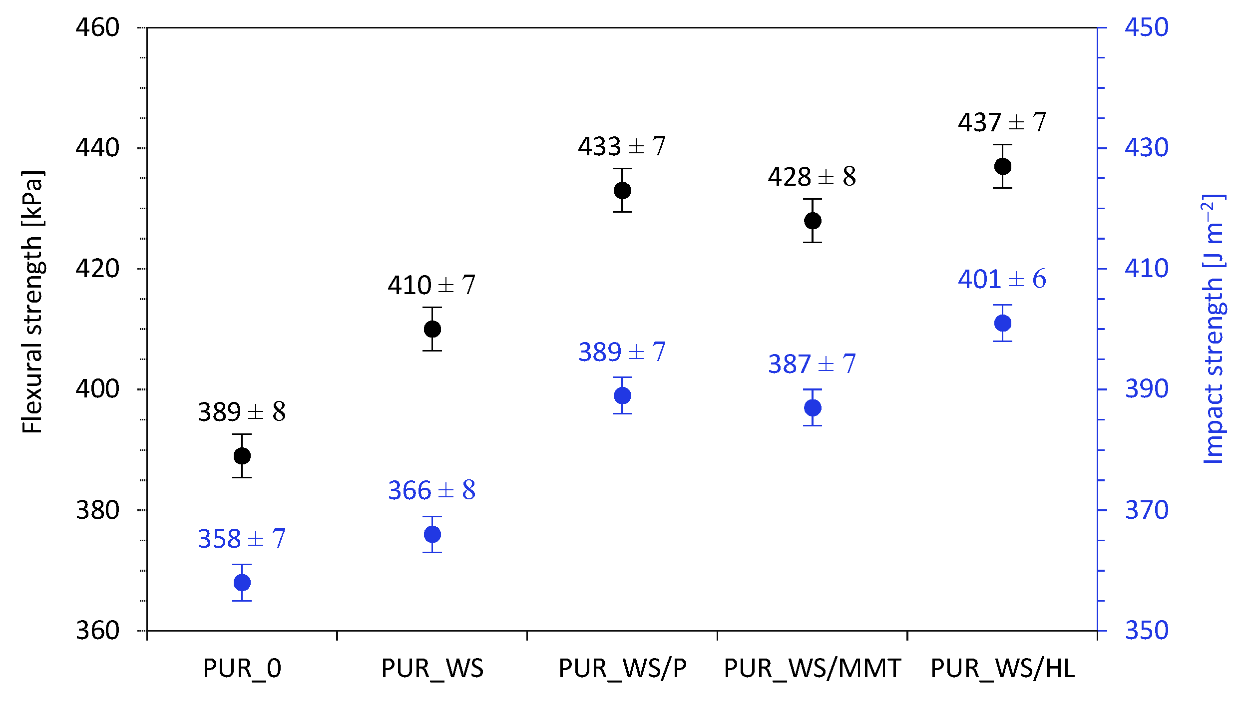 Ijms 22 07304 g009 Ijms 22 07304 g009