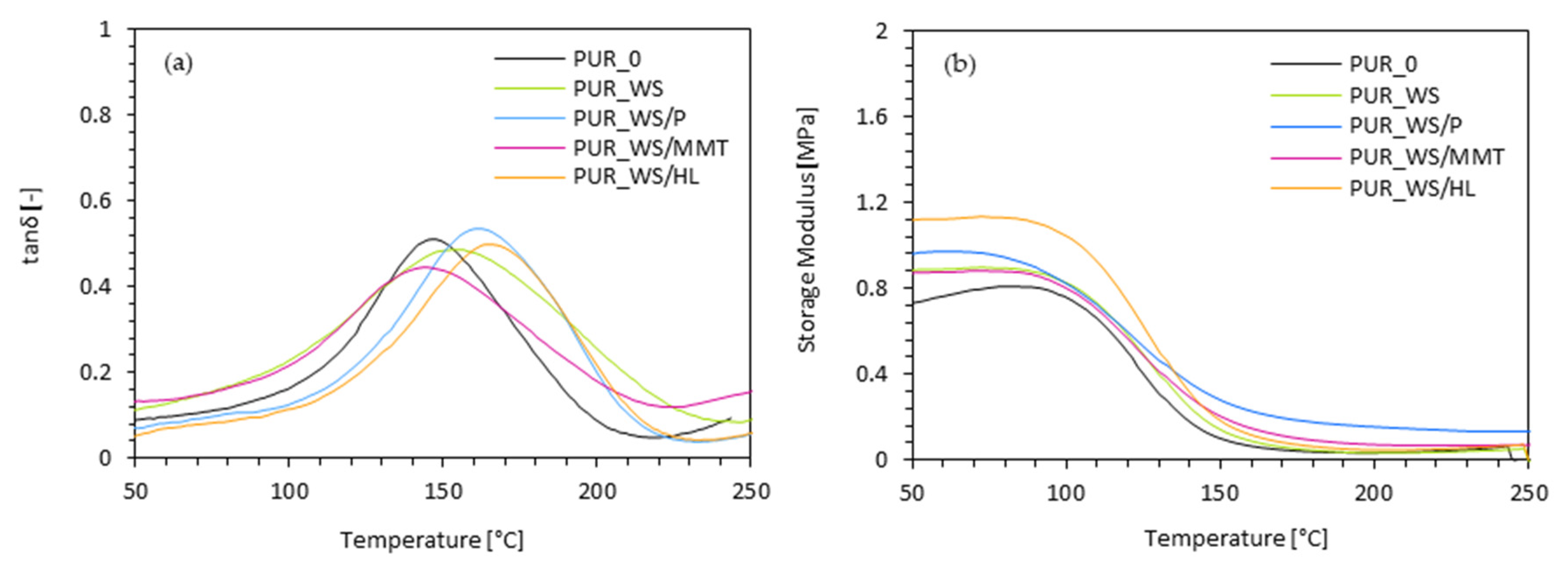 Ijms 22 07304 g010 Ijms 22 07304 g010