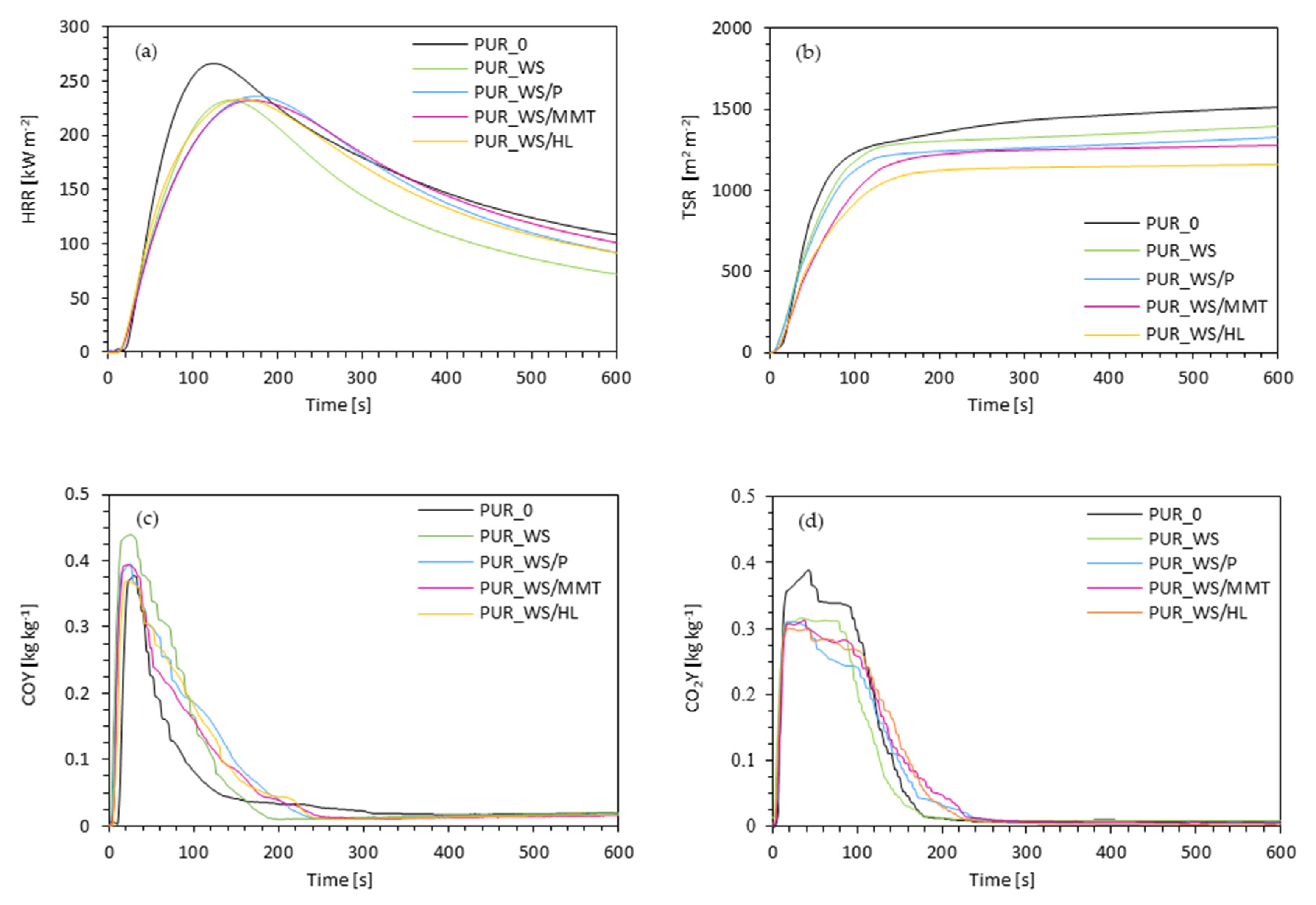 Ijms 22 07304 g011 Ijms 22 07304 g011