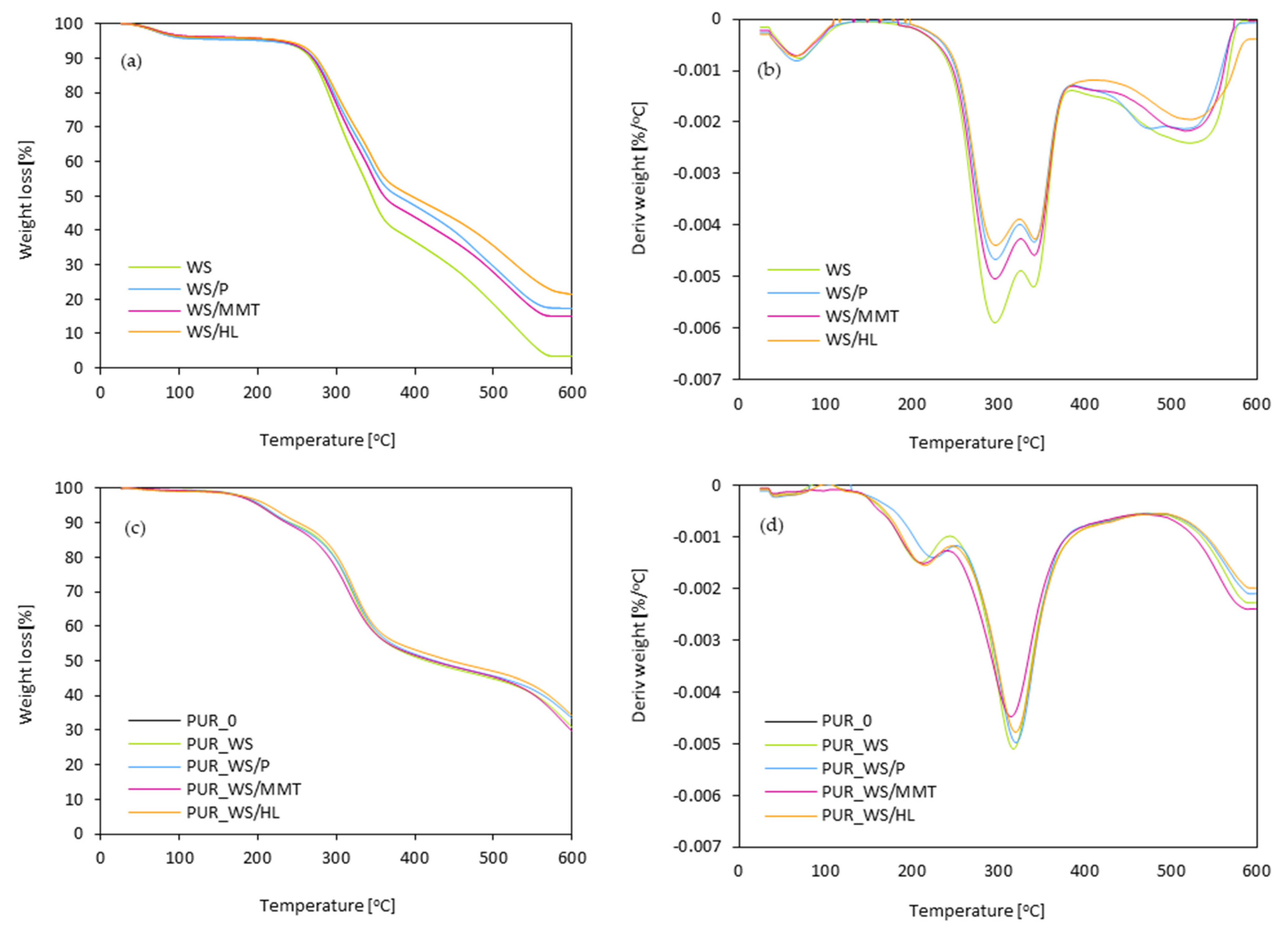 Ijms 22 07304 g012 Ijms 22 07304 g012