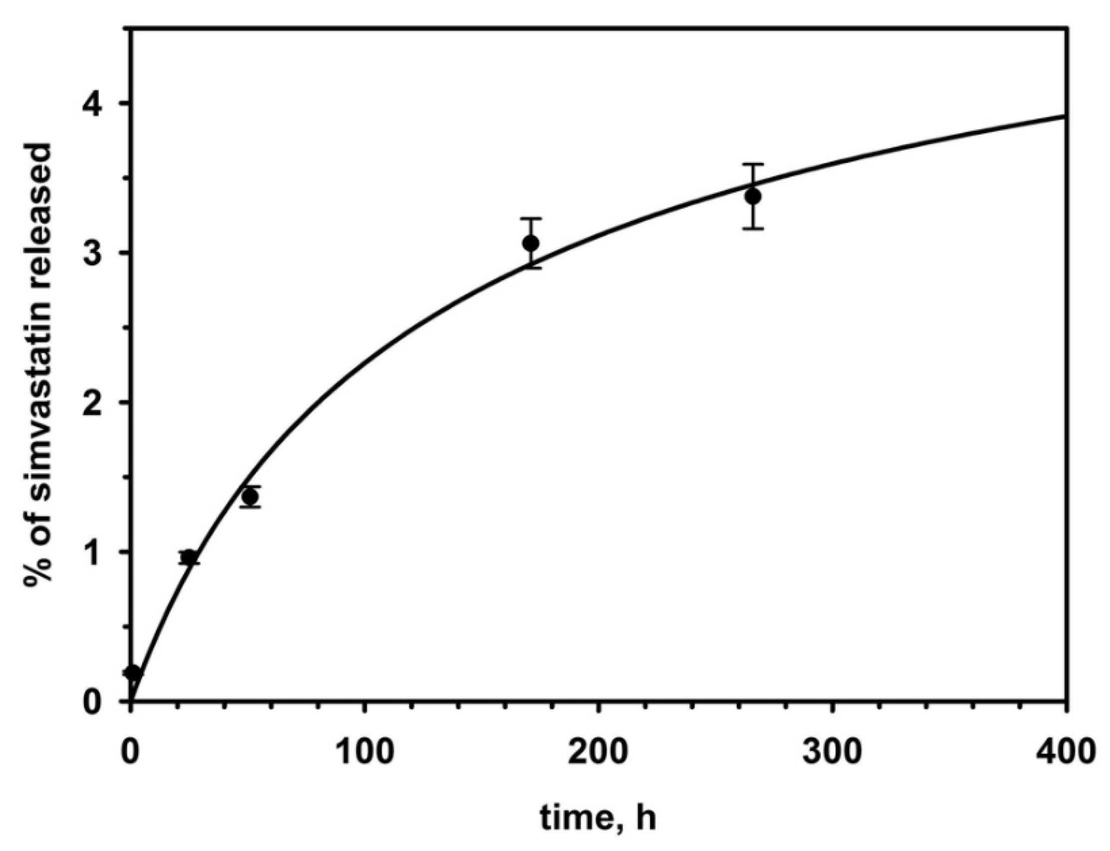 Ijms 22 07486 g001