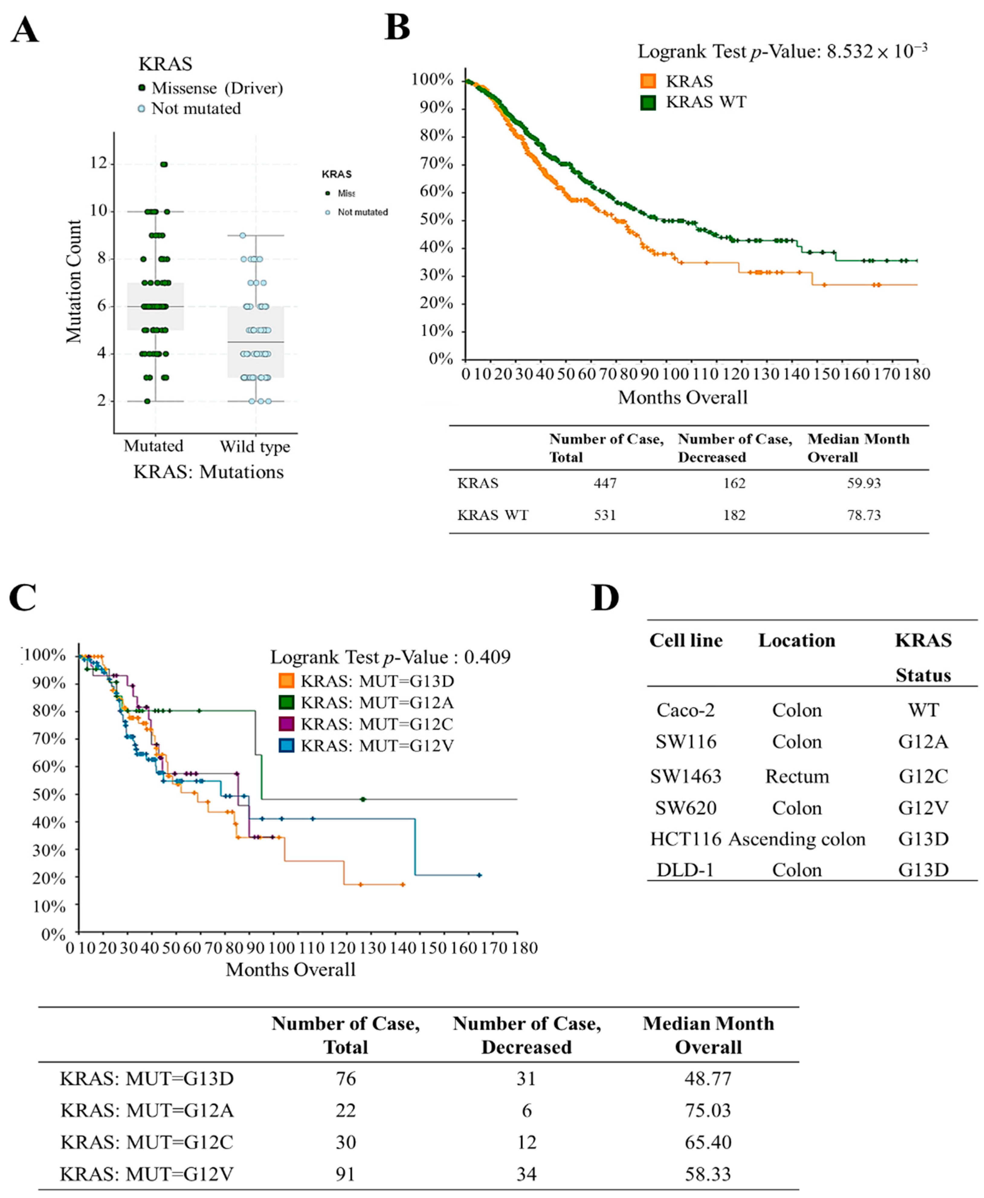 Ijms 22 07508 g001 Ijms 22 07508 g001