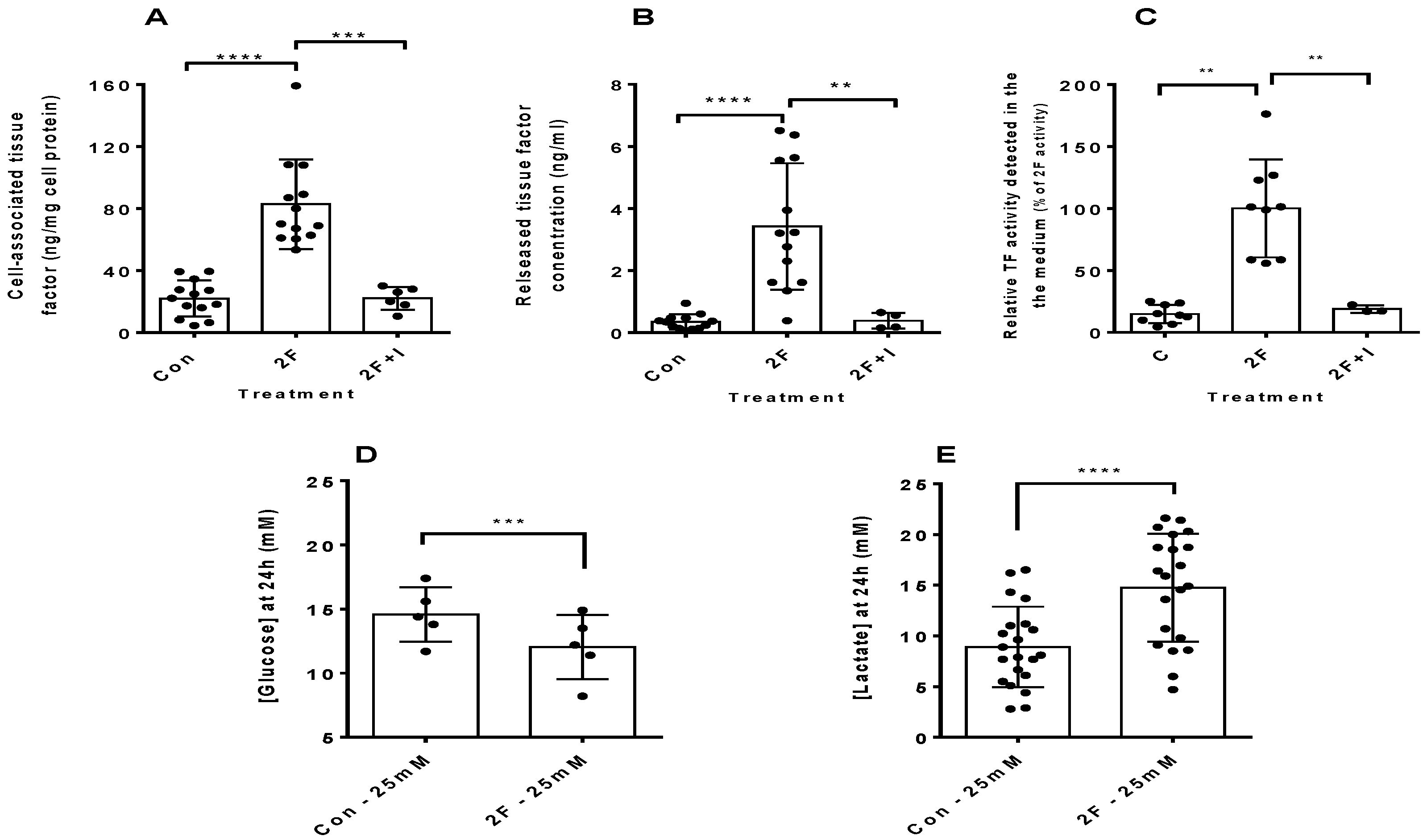 Ijms 22 07532 g001 Ijms 22 07532 g001