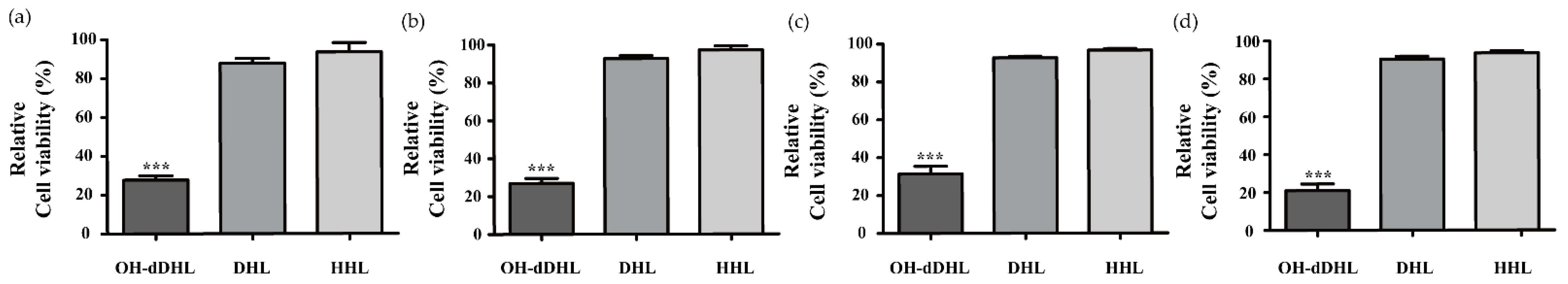 Ijms 22 07565 g001 Ijms 22 07565 g001