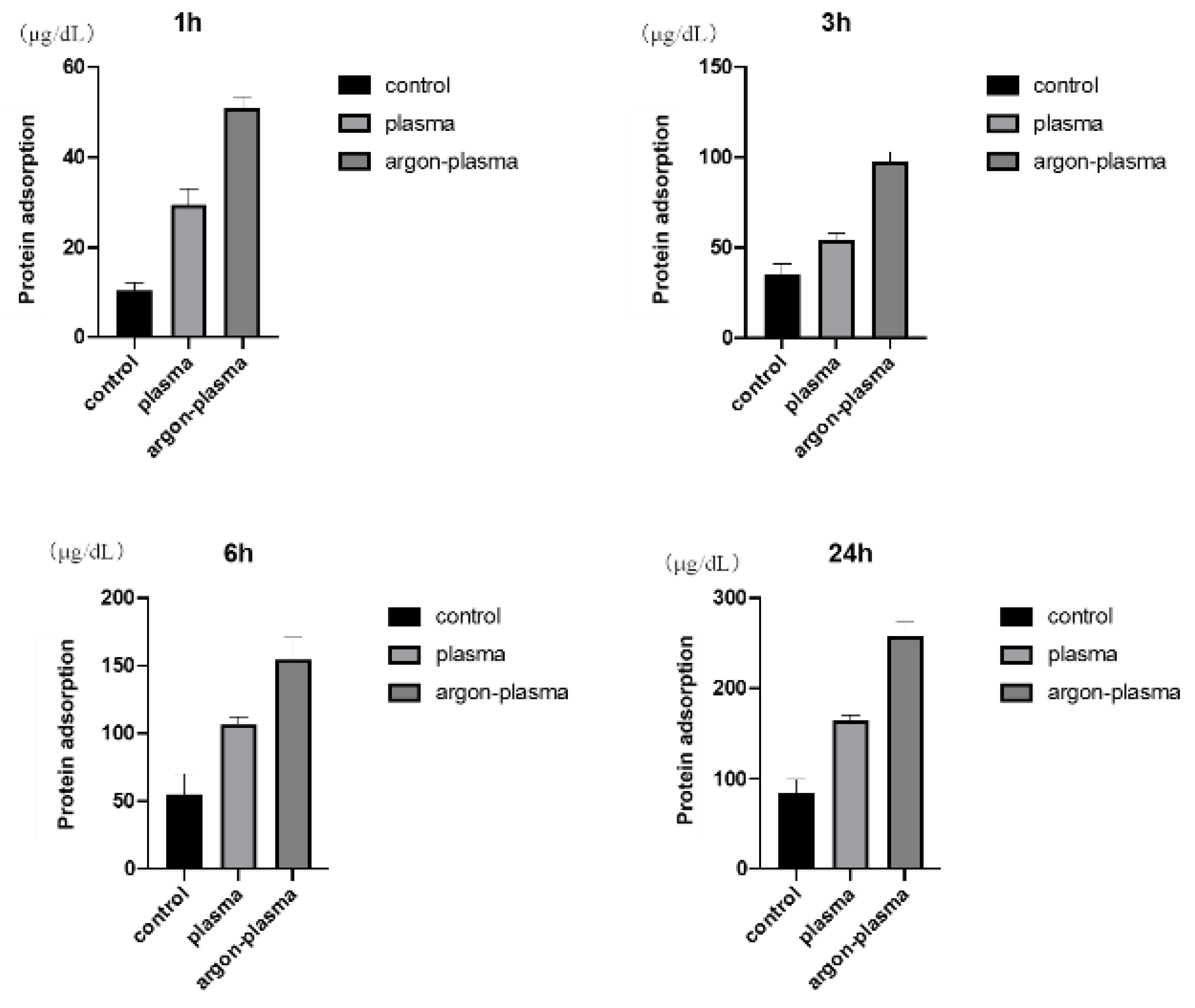 Ijms 22 07617 g003 Ijms 22 07617 g003