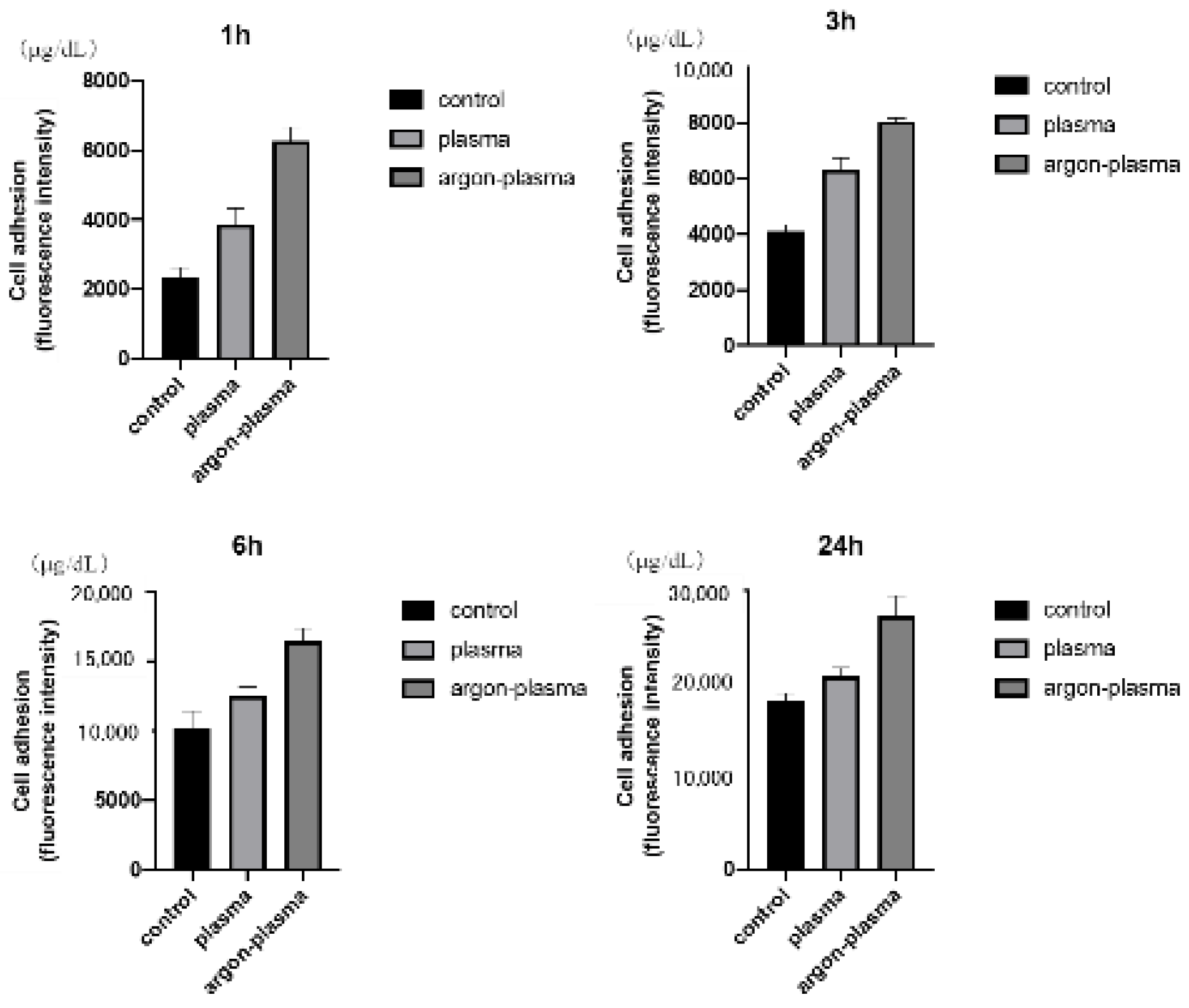 Ijms 22 07617 g005 Ijms 22 07617 g005
