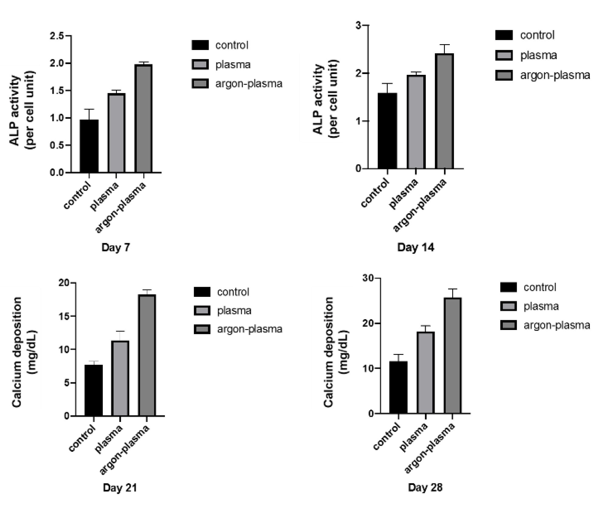 Ijms 22 07617 g006 Ijms 22 07617 g006