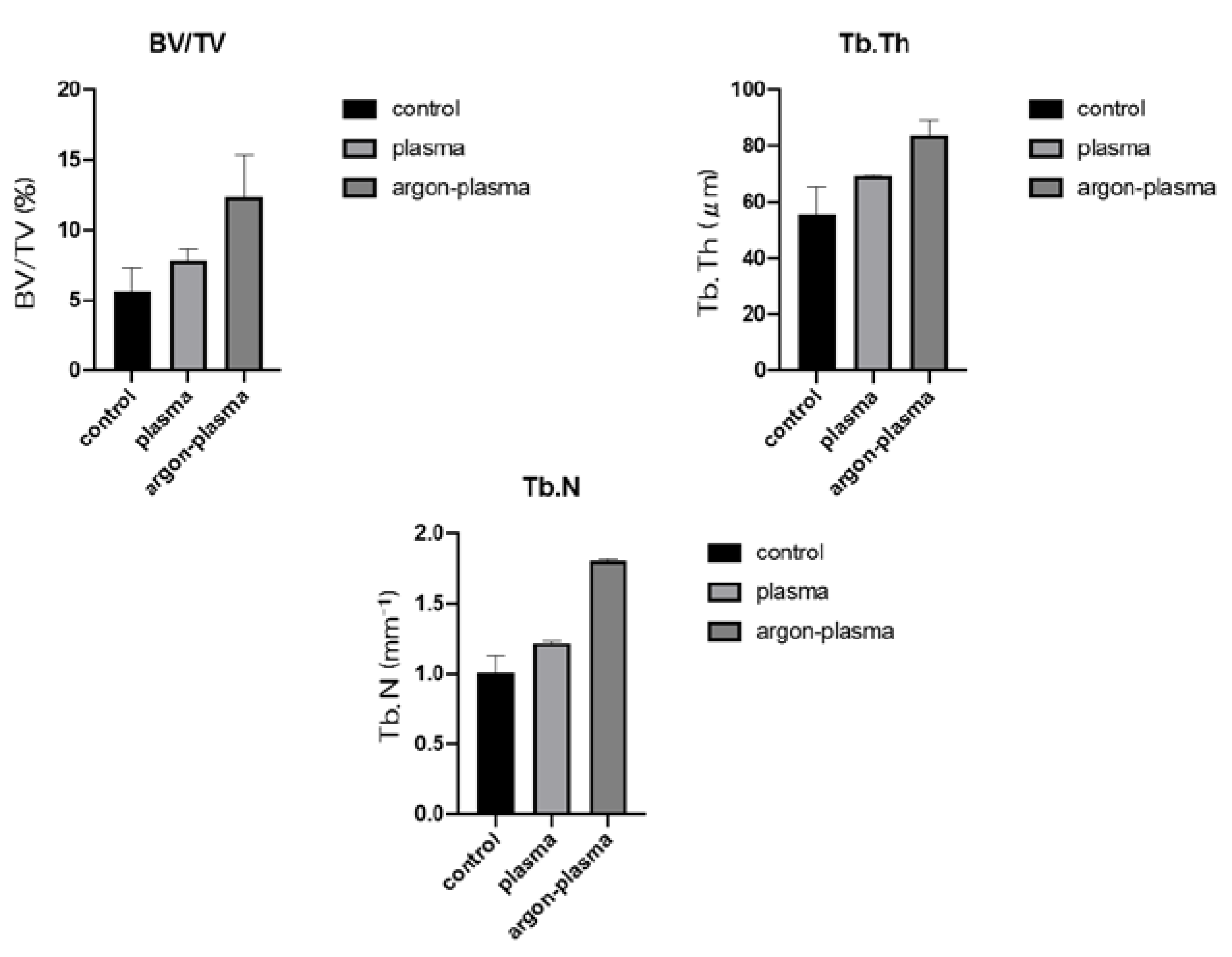 Ijms 22 07617 g010 Ijms 22 07617 g010