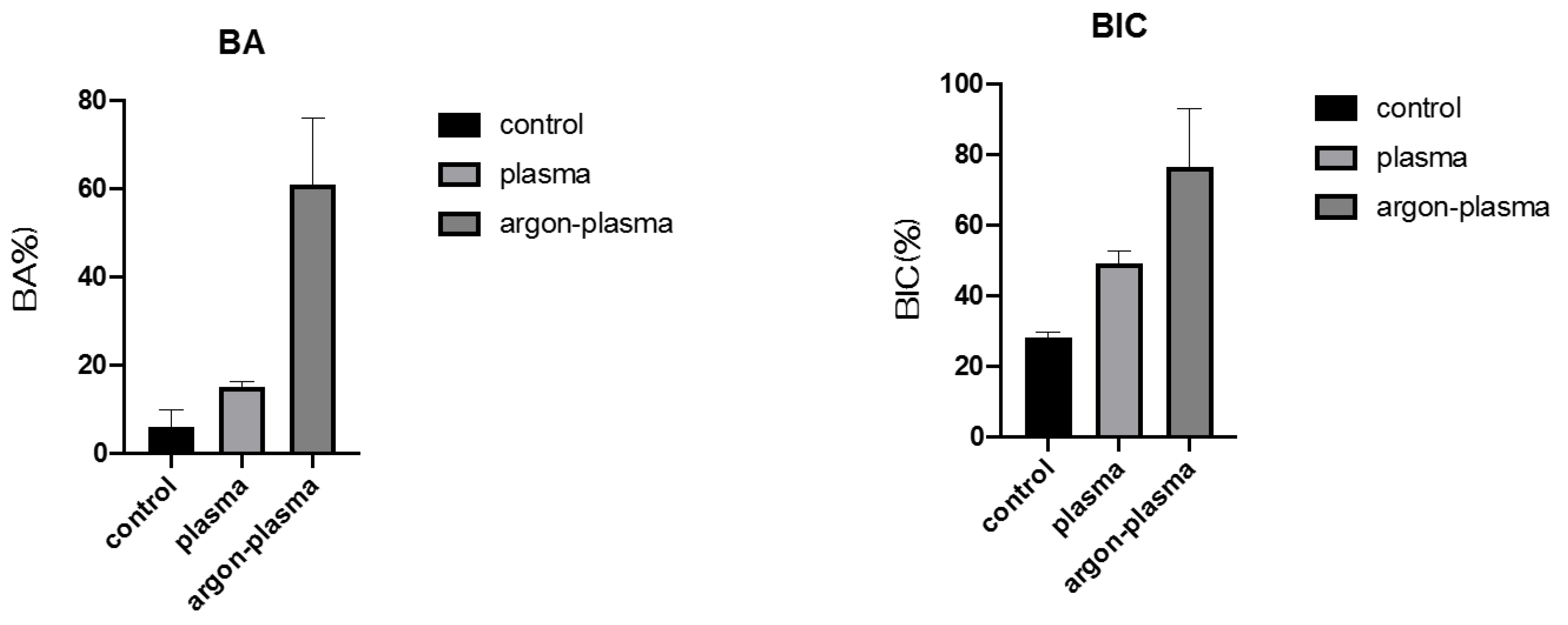 Ijms 22 07617 g012 Ijms 22 07617 g012