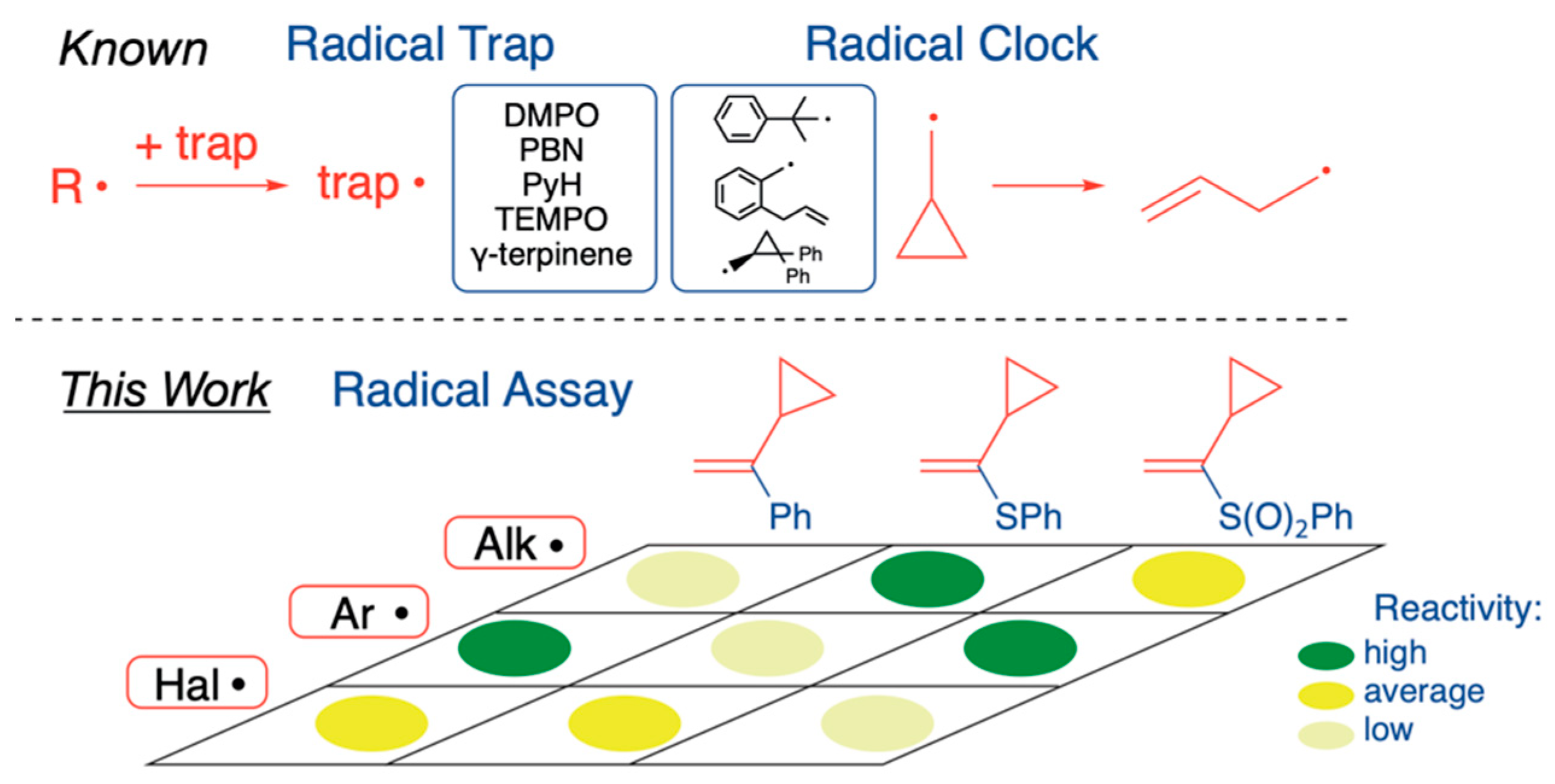 Ijms 22 07637 sch001