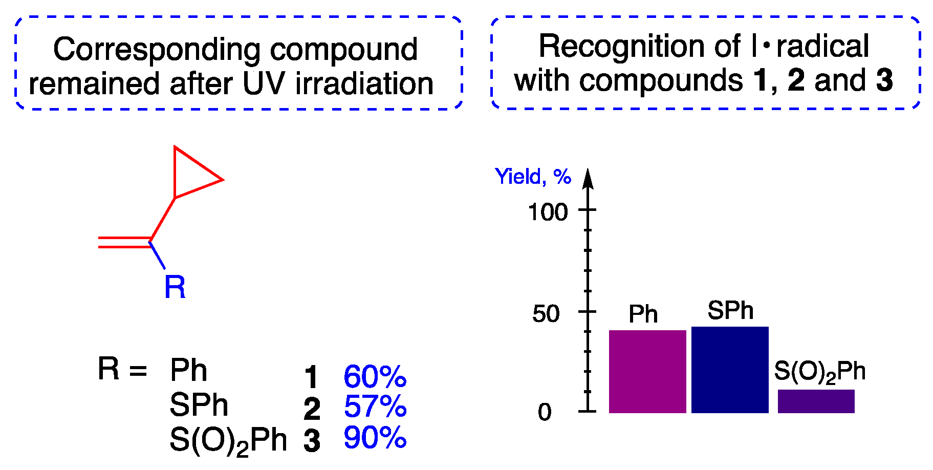 Ijms 22 07637 sch005
