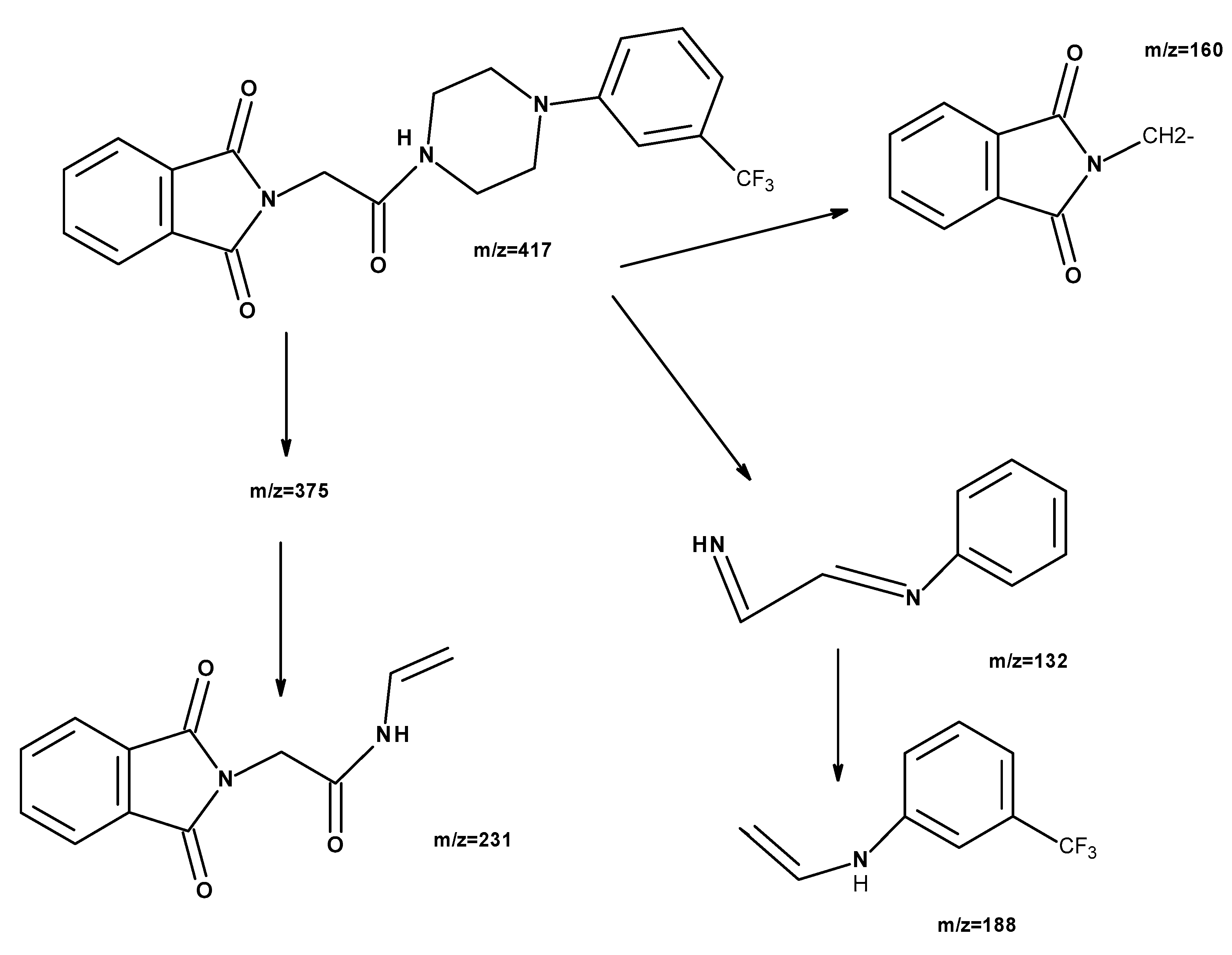 Ijms 22 07678 sch005