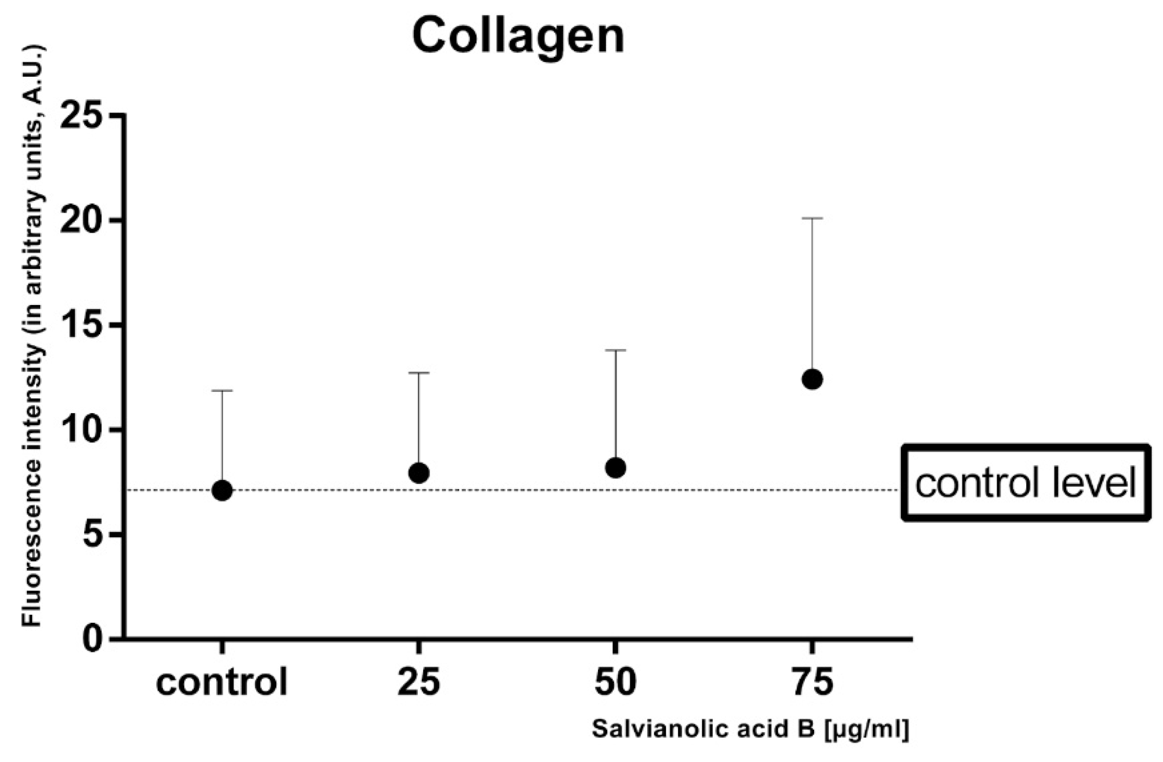 Ijms 22 07728 g005 Ijms 22 07728 g005
