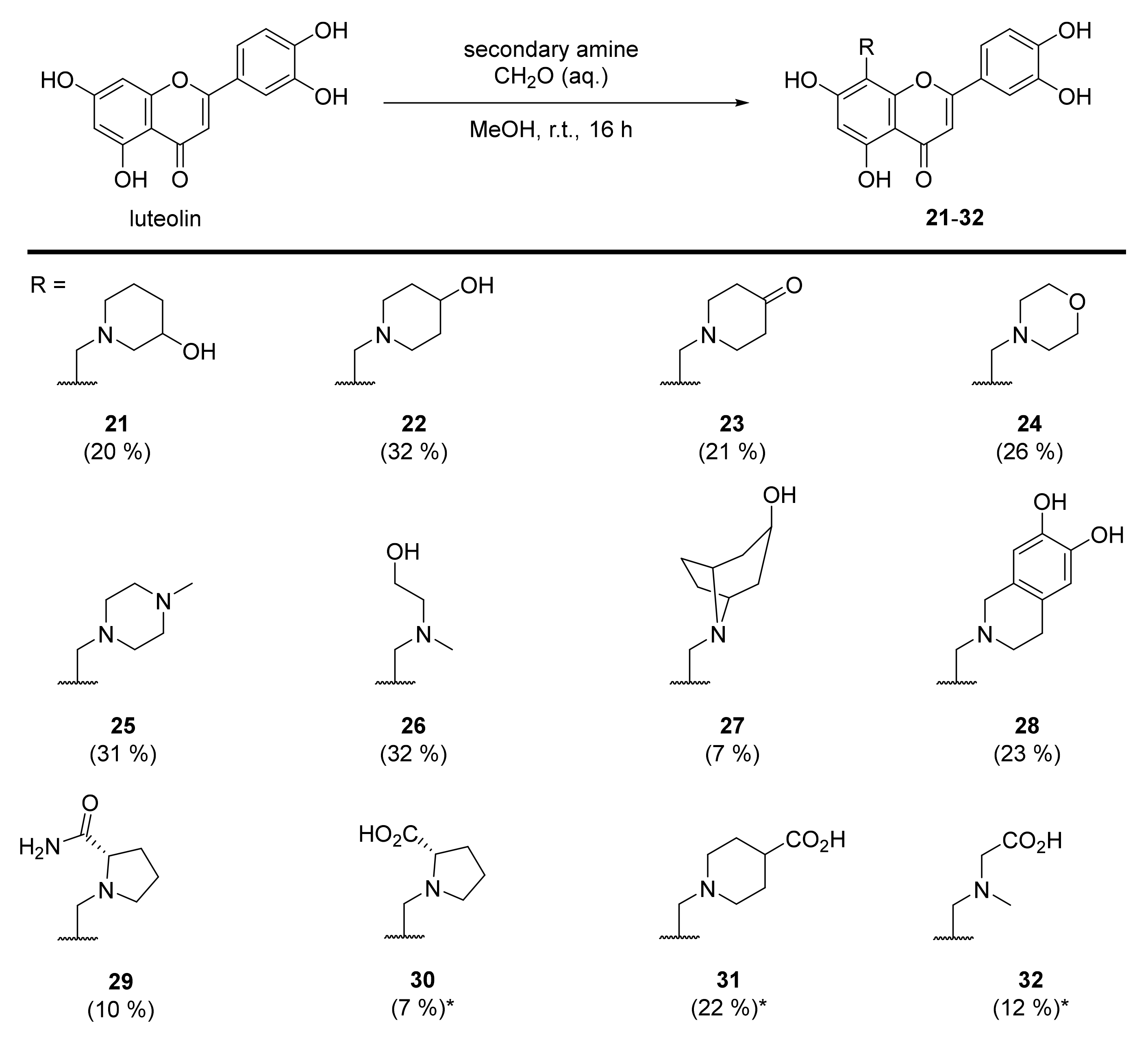 Ijms 22 07735 sch004