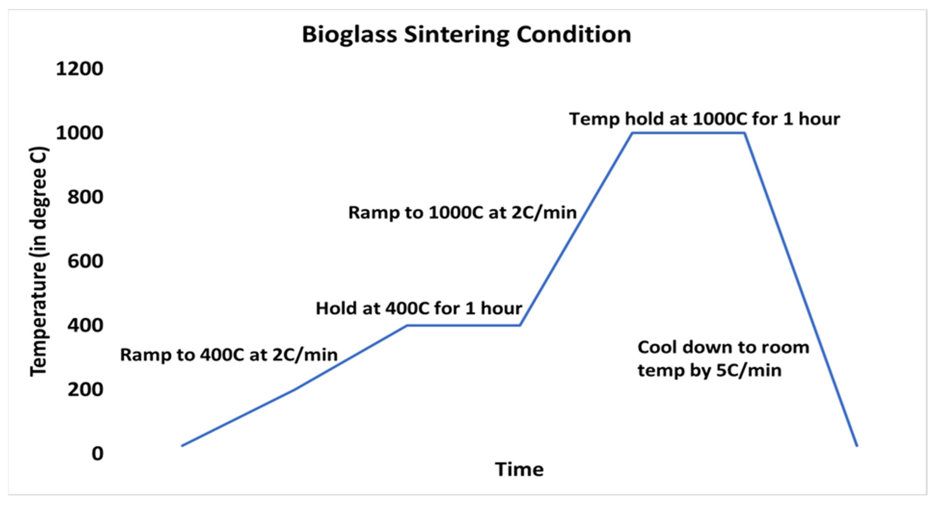 Ijms 22 07736 g001 Ijms 22 07736 g001