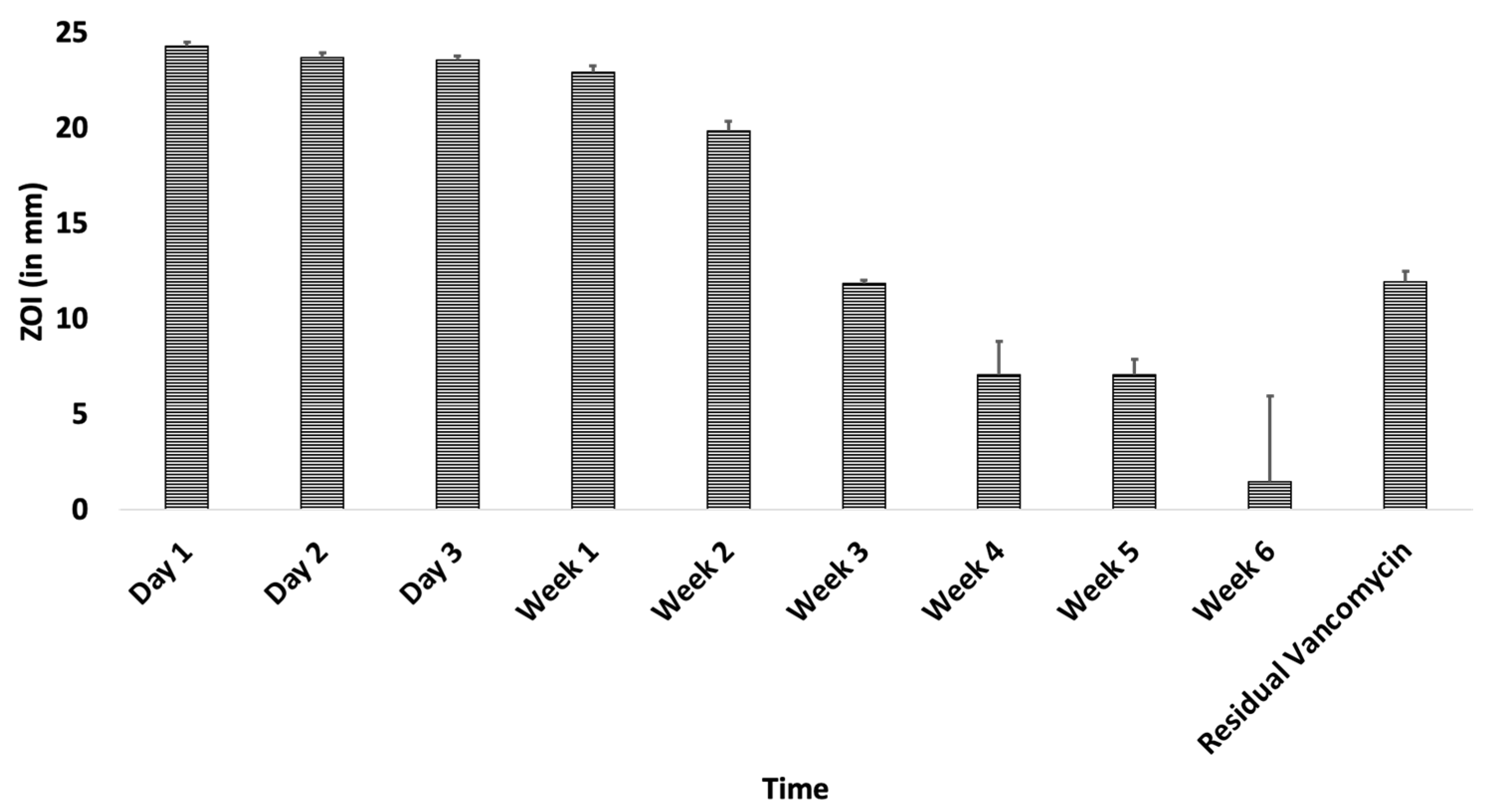 Ijms 22 07736 g008 Ijms 22 07736 g008