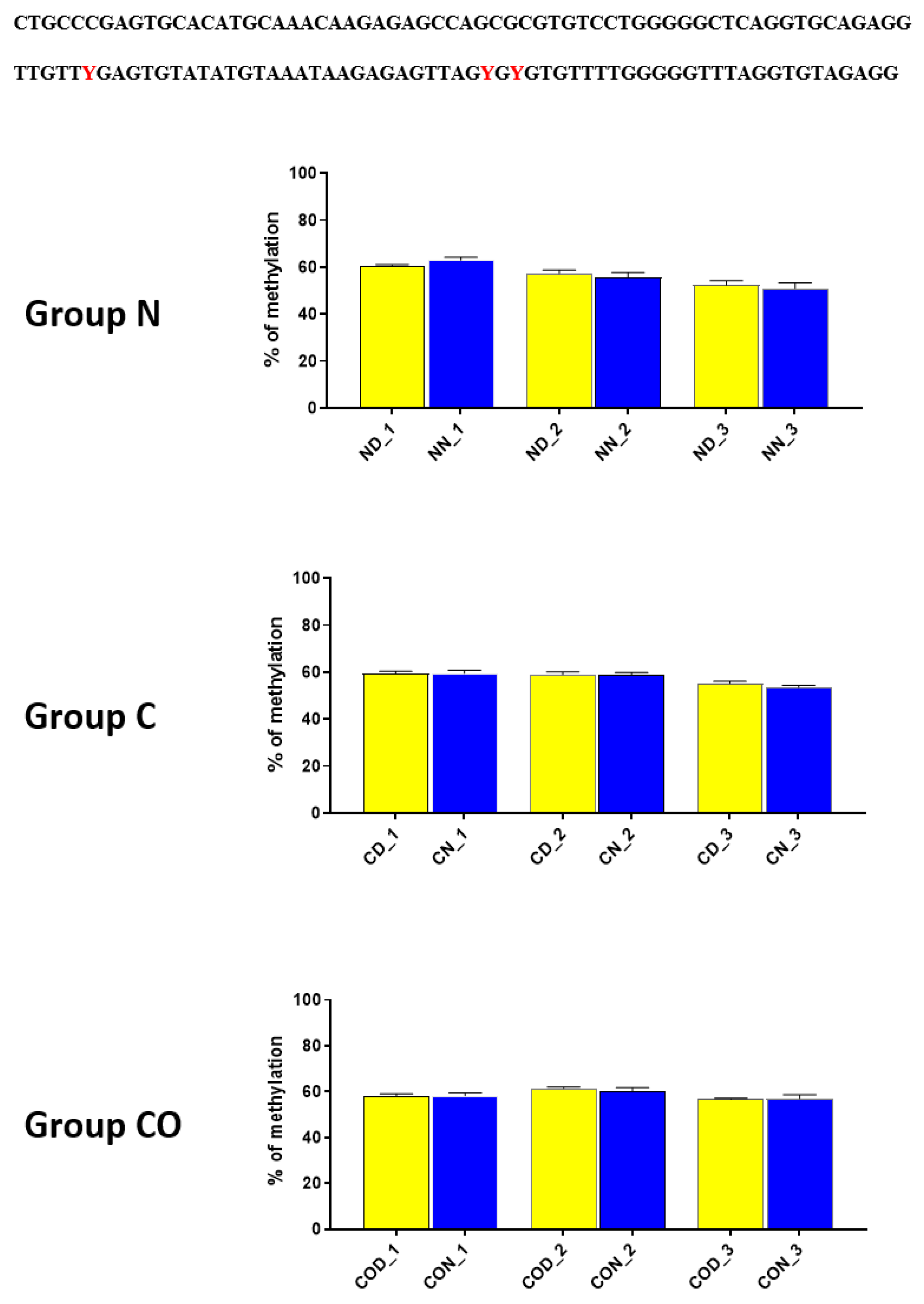 Ijms 22 07796 g005 Ijms 22 07796 g005