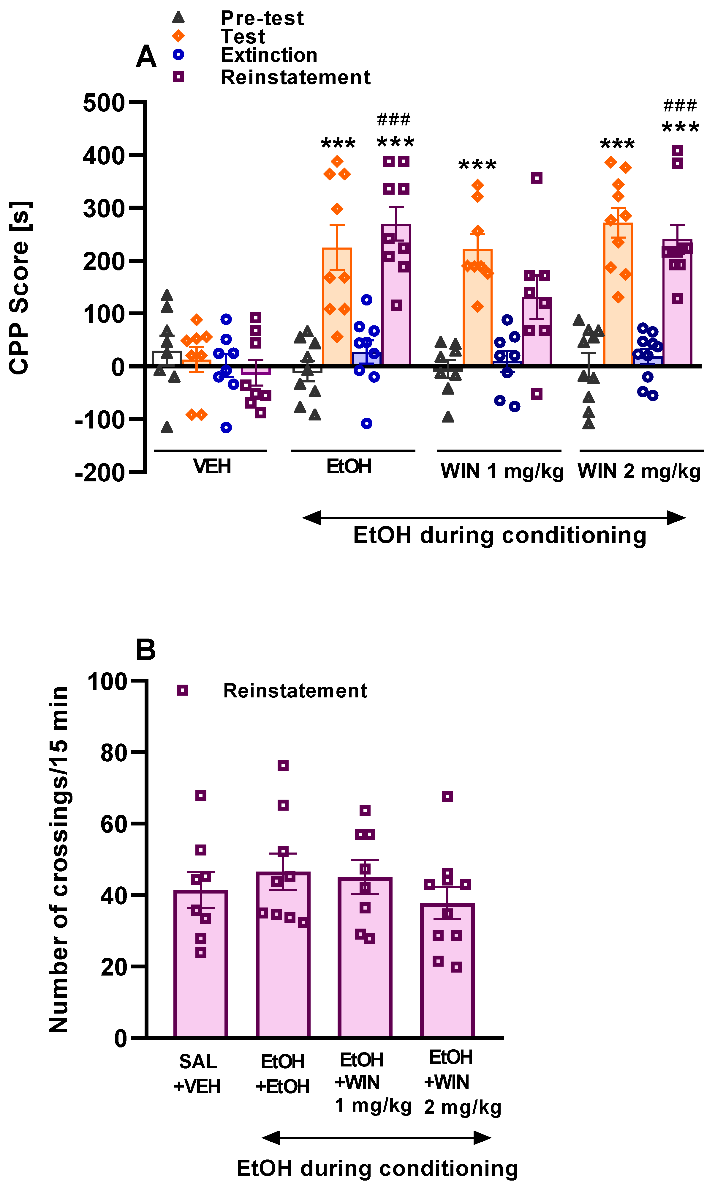 Ijms 22 07940 g001 Ijms 22 07940 g001