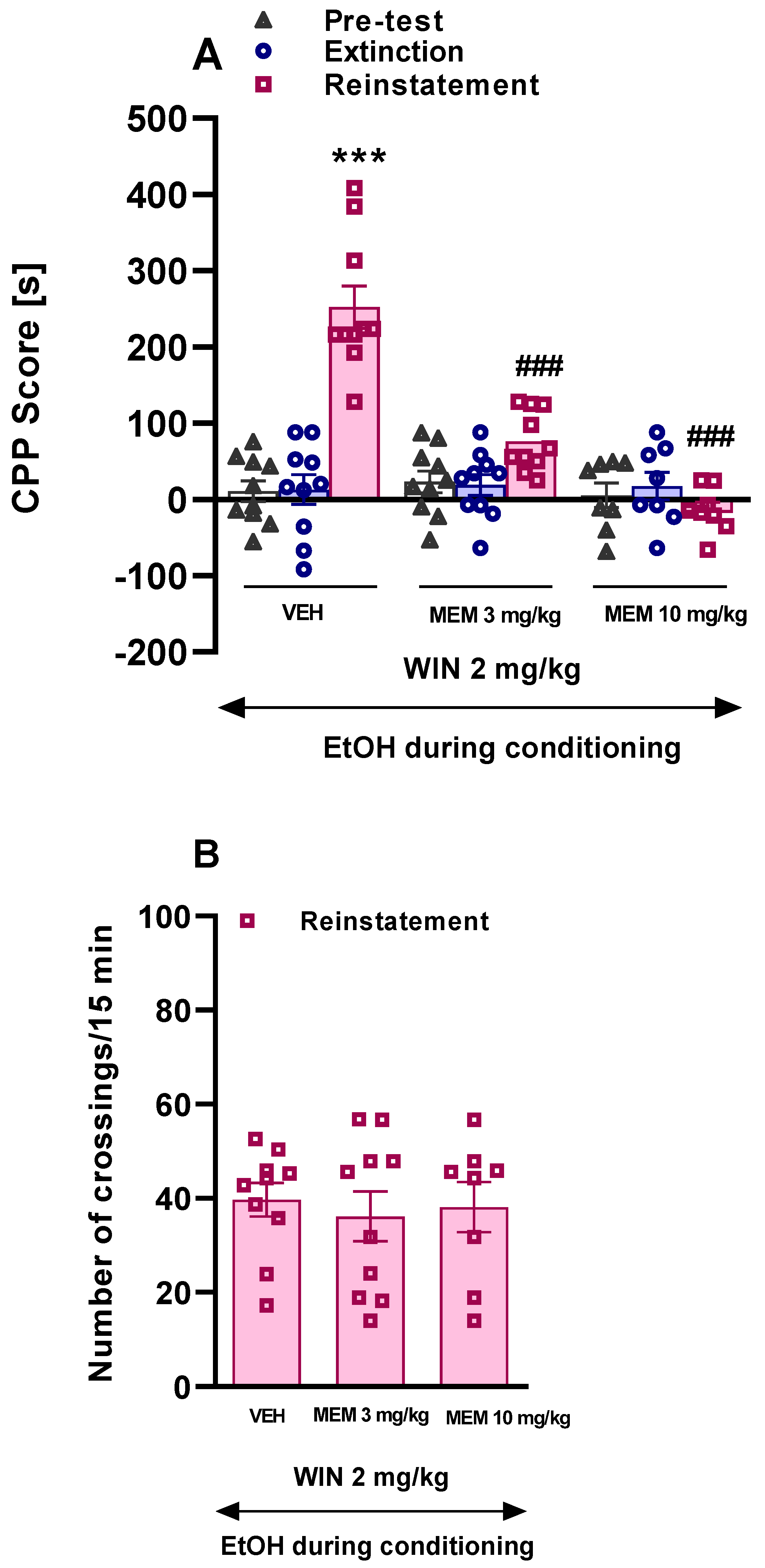 Ijms 22 07940 g002 Ijms 22 07940 g002