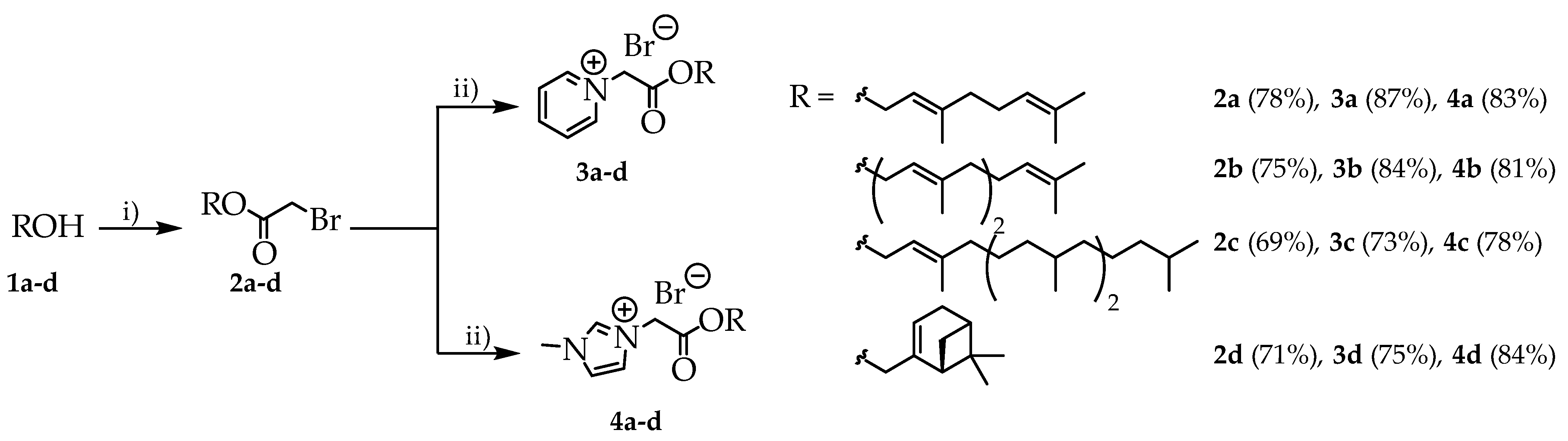 Ijms 22 07950 sch001