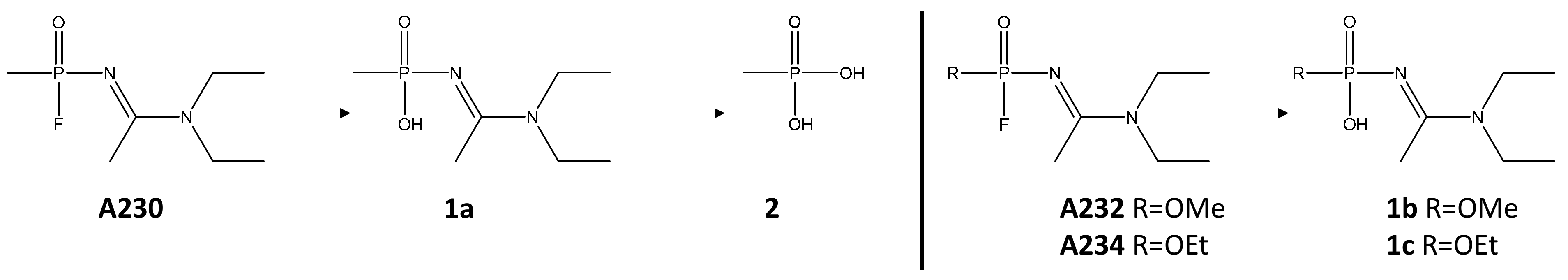 Ijms 22 08152 g003