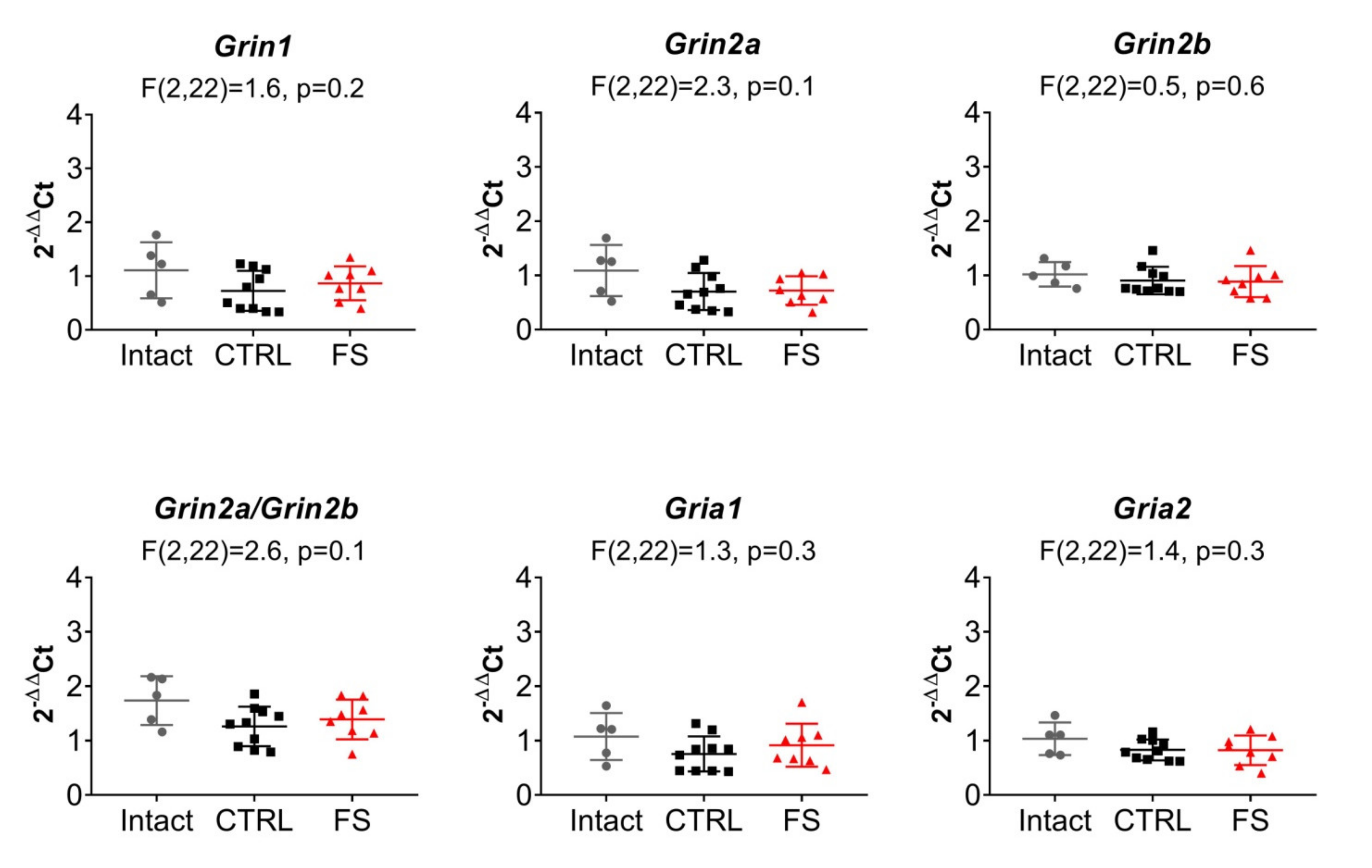 Ijms 22 08218 g007 Ijms 22 08218 g007
