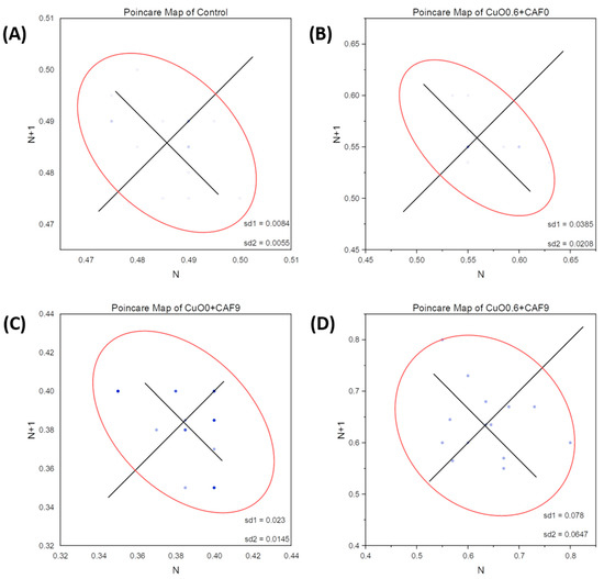 Ijms 22 08259 g0a4 550