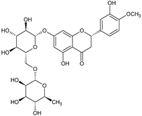 Ijms 22 08279 i006 Ijms 22 08279 i006