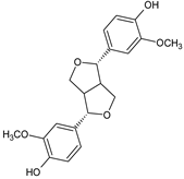 Ijms 22 08279 i011 Ijms 22 08279 i011