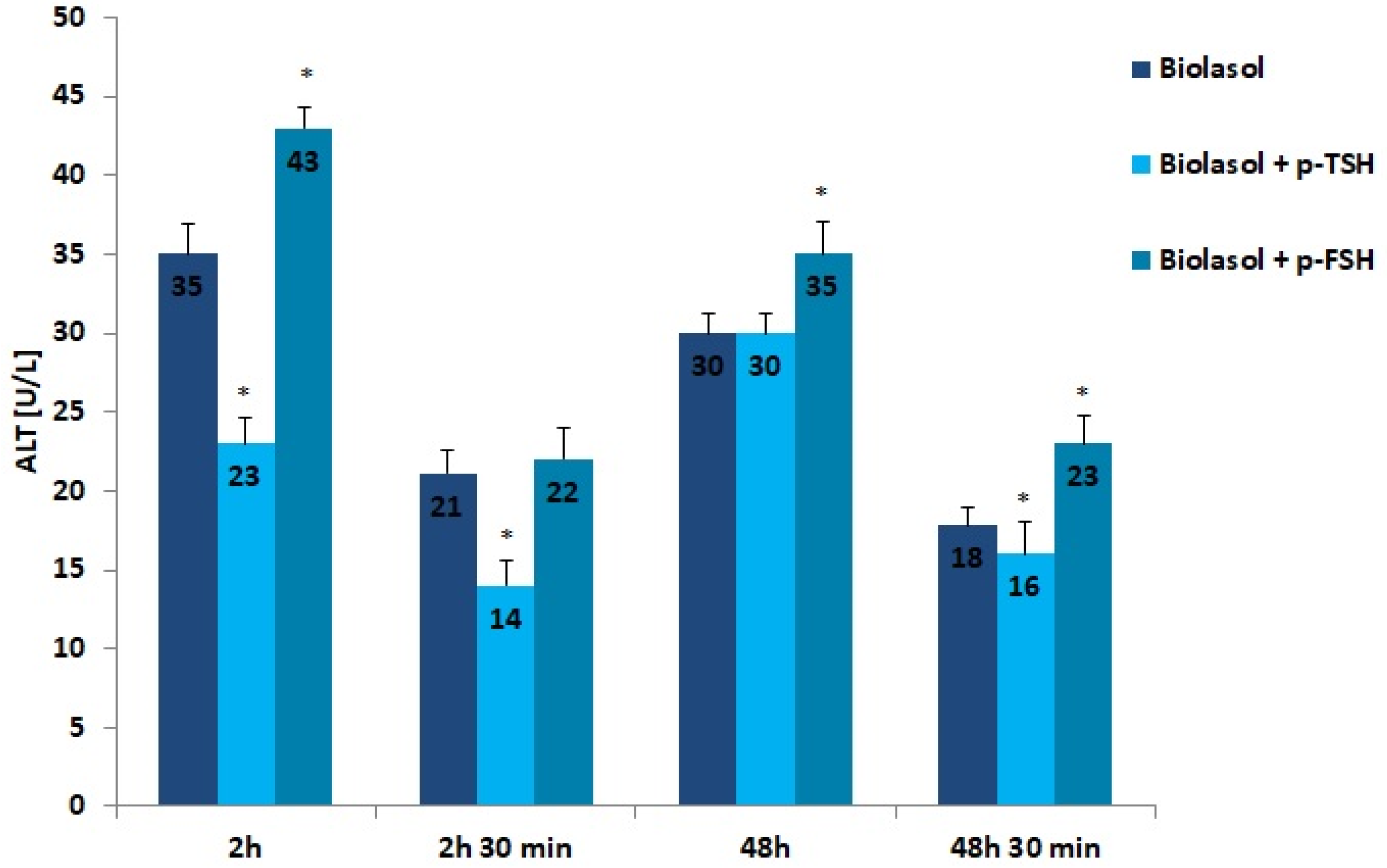 Ijms 22 08360 g001 Ijms 22 08360 g001